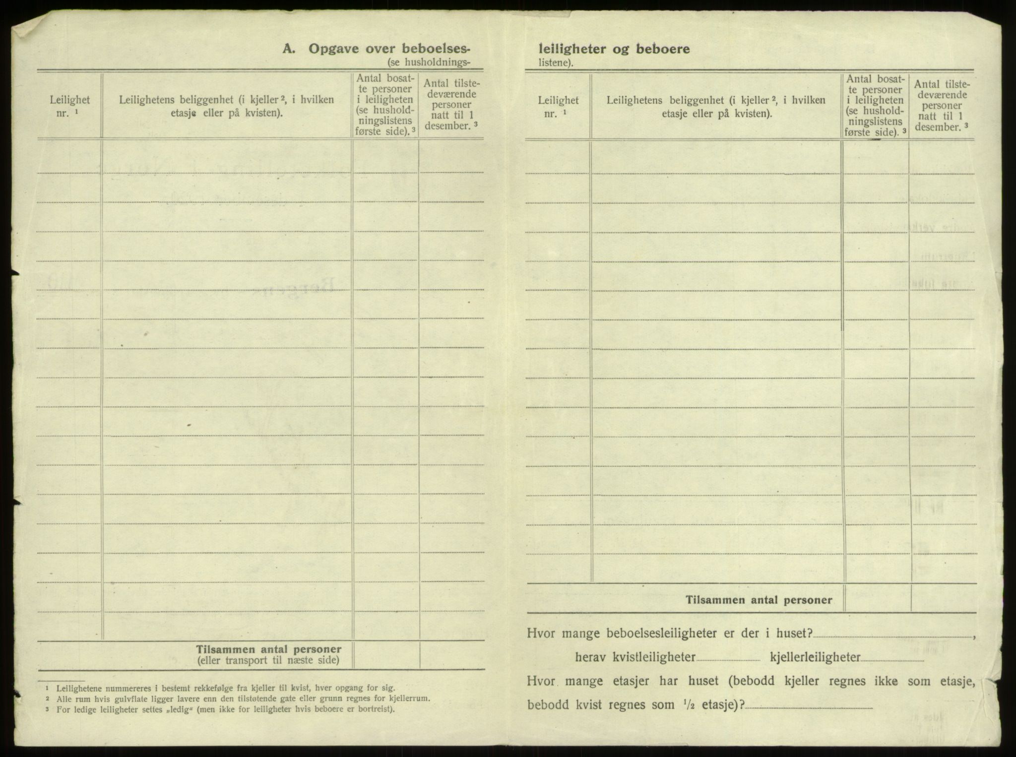 SAB, 1920 census for Bergen, 1920, p. 10068