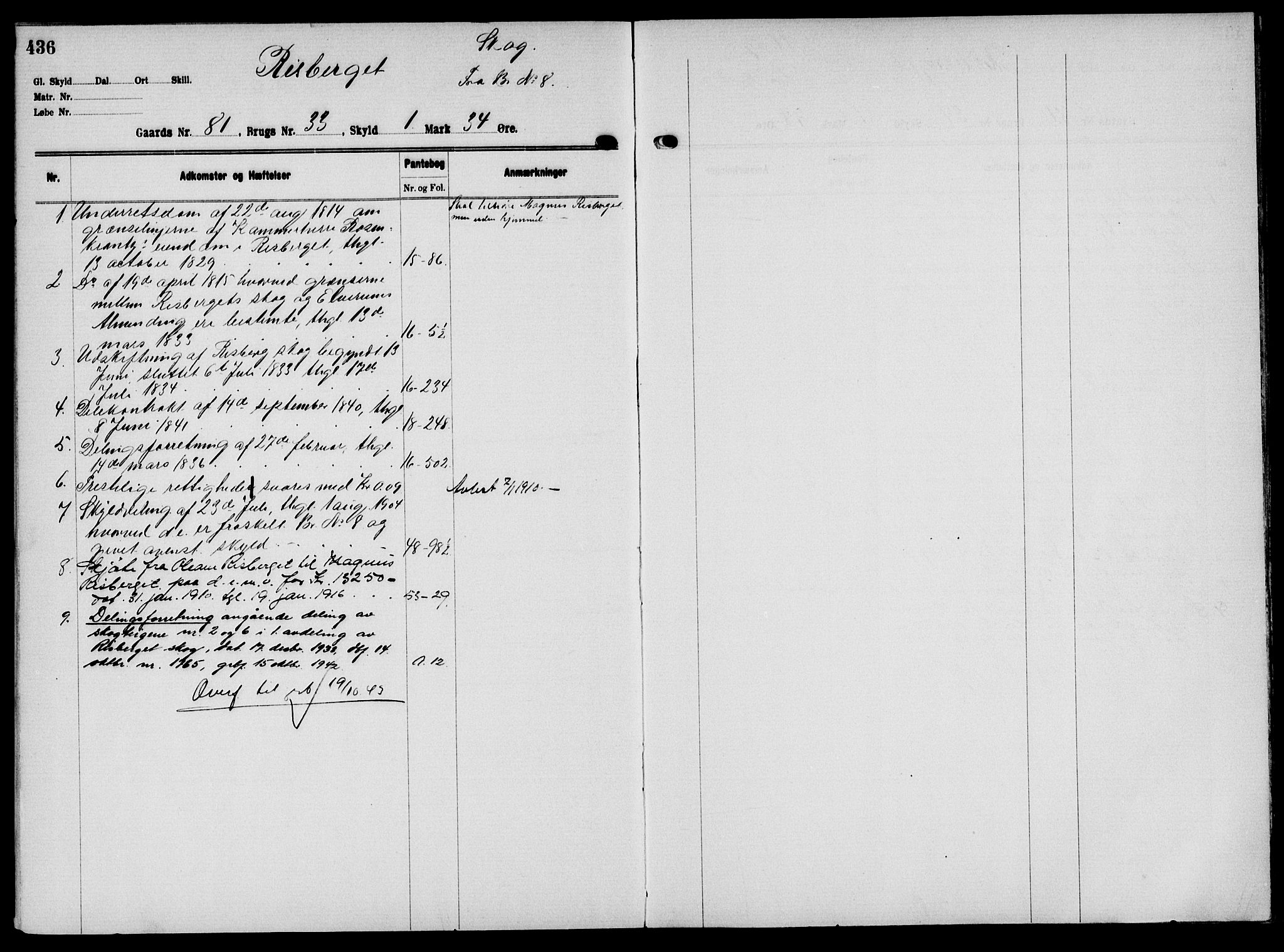 Solør tingrett, AV/SAH-TING-008/H/Ha/Hak/L0006: Mortgage register no. VI, 1900-1935, p. 436