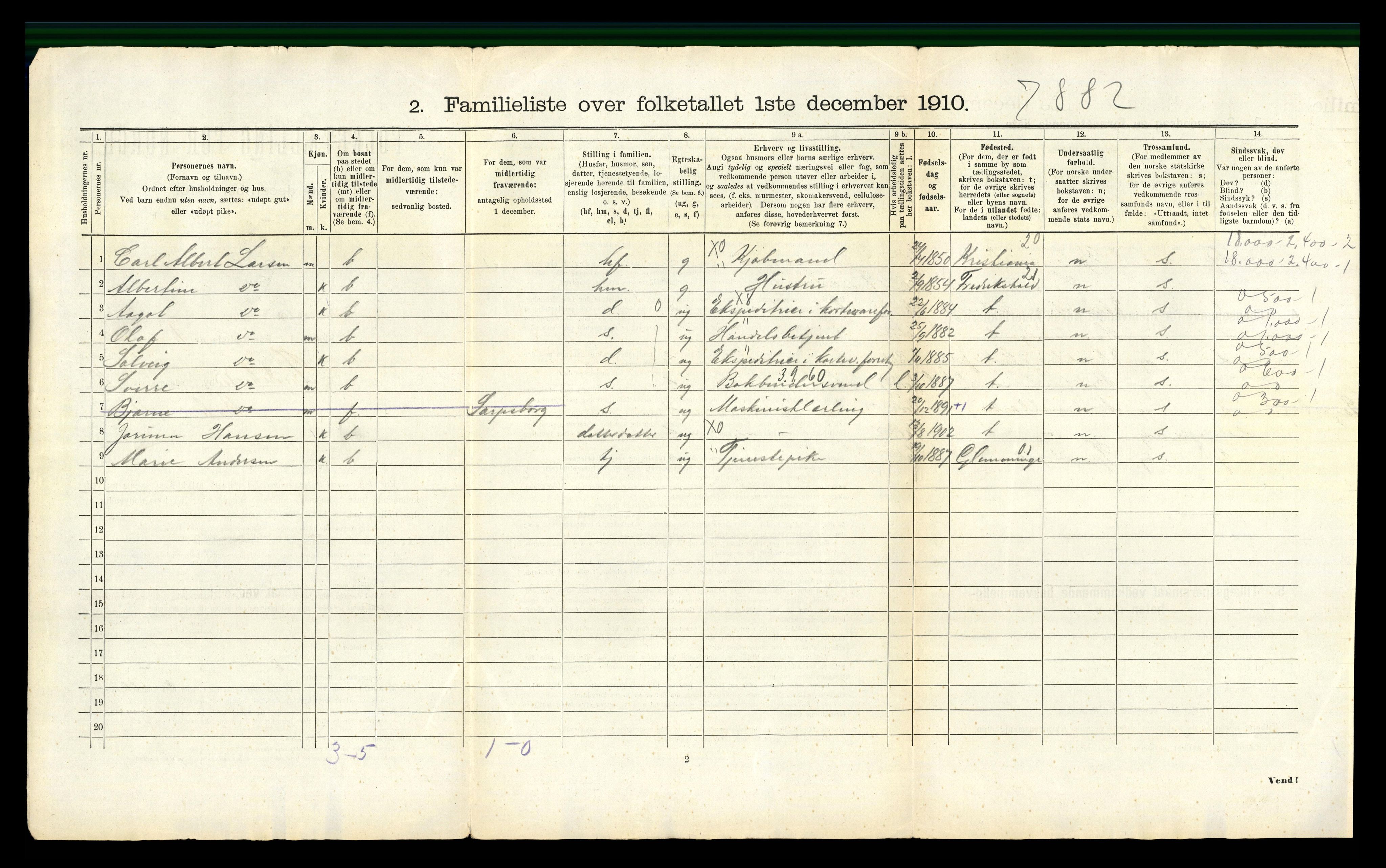 RA, 1910 census for Fredrikstad, 1910, p. 5233