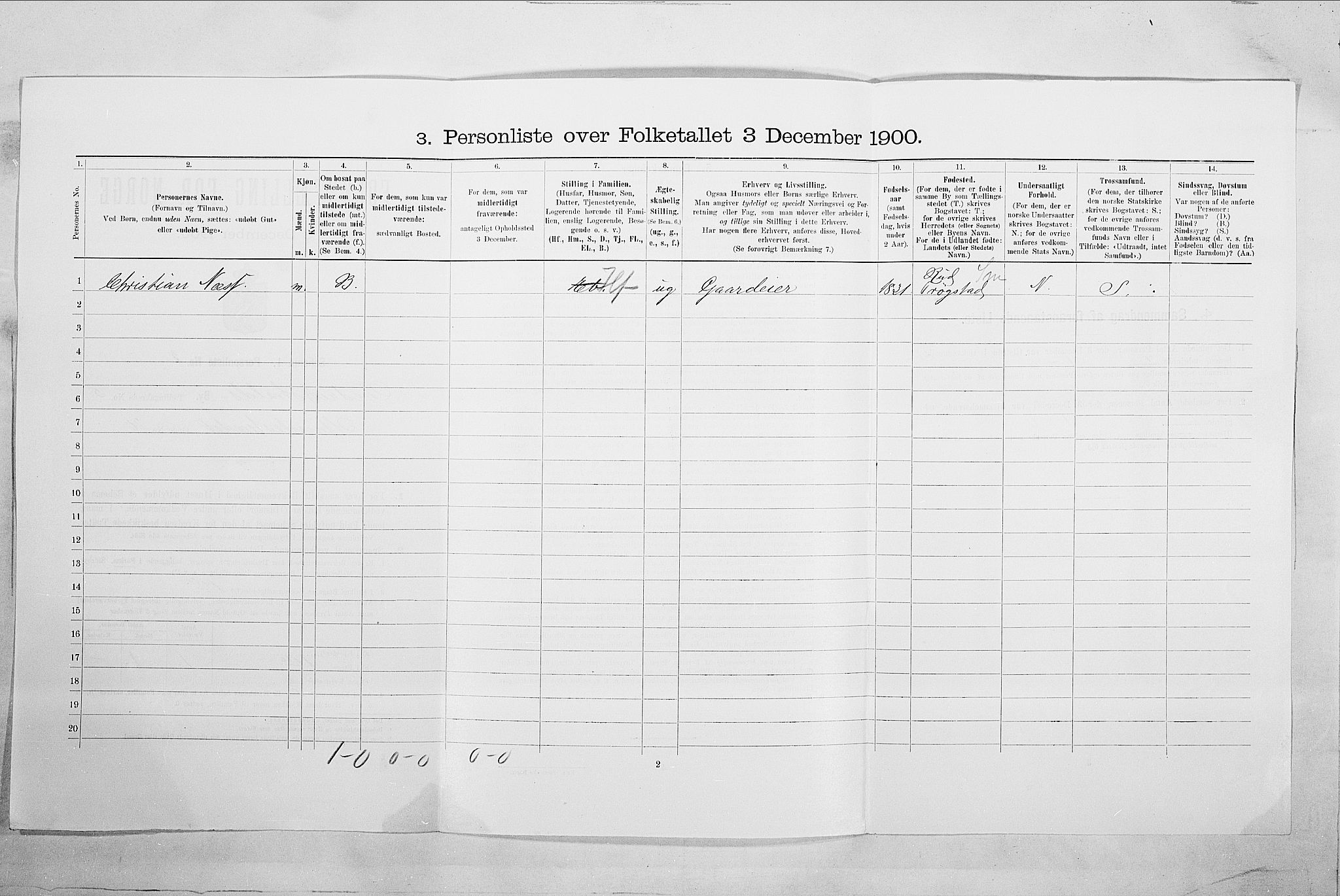 SAO, 1900 census for Fredrikshald, 1900