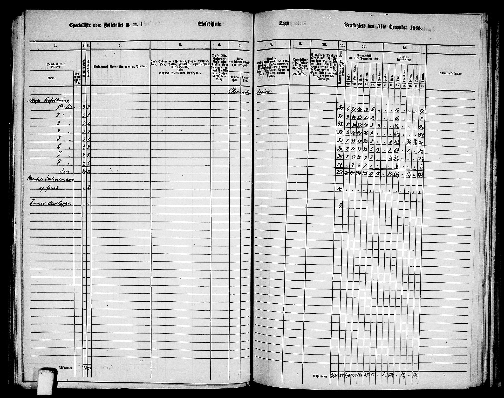 RA, 1865 census for Folda, 1865, p. 108