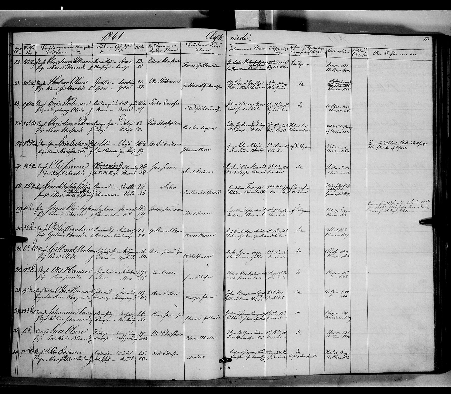 Jevnaker prestekontor, SAH/PREST-116/H/Ha/Haa/L0007: Parish register (official) no. 7, 1858-1876, p. 175