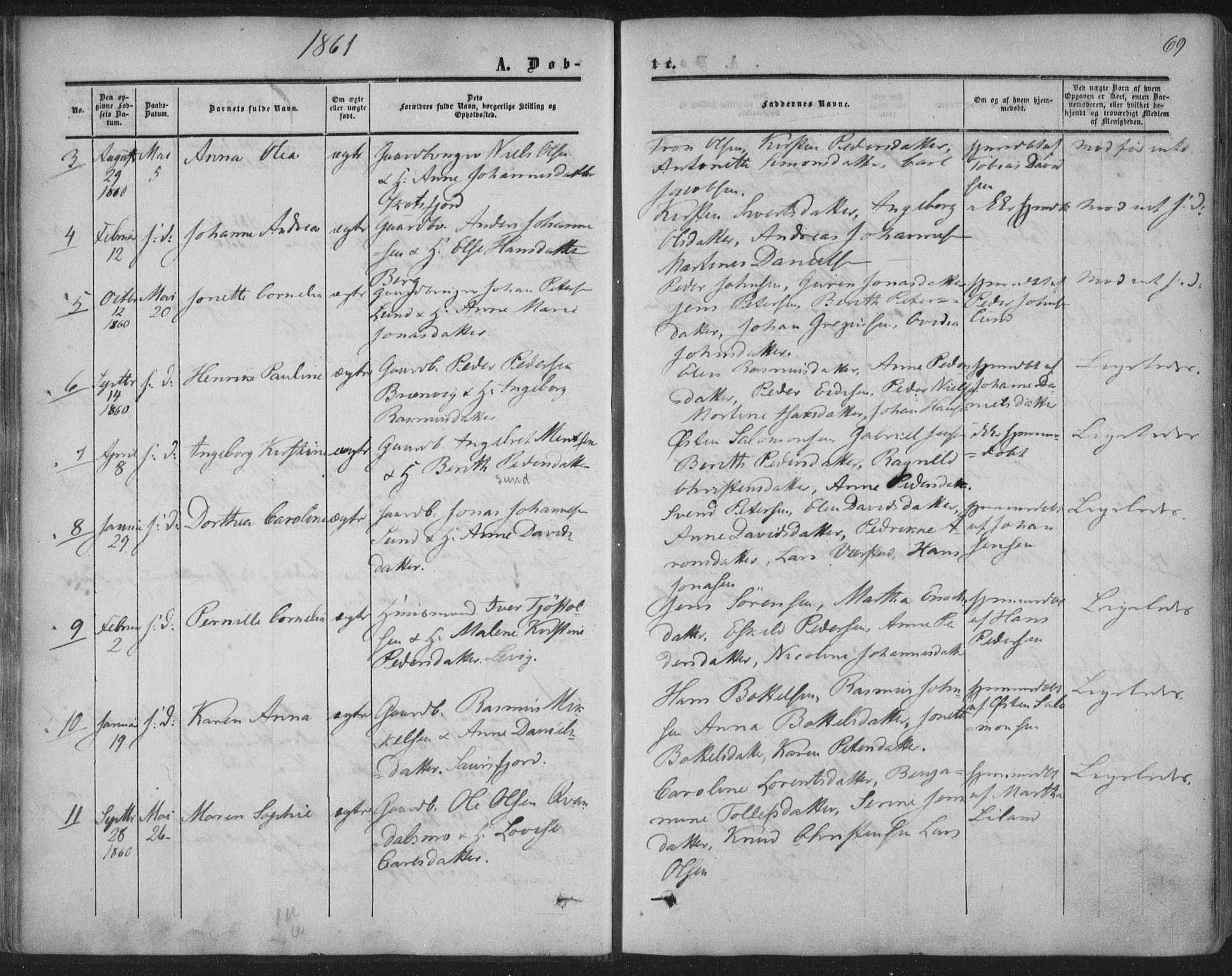 Ministerialprotokoller, klokkerbøker og fødselsregistre - Nordland, AV/SAT-A-1459/855/L0800: Parish register (official) no. 855A08, 1852-1864, p. 69