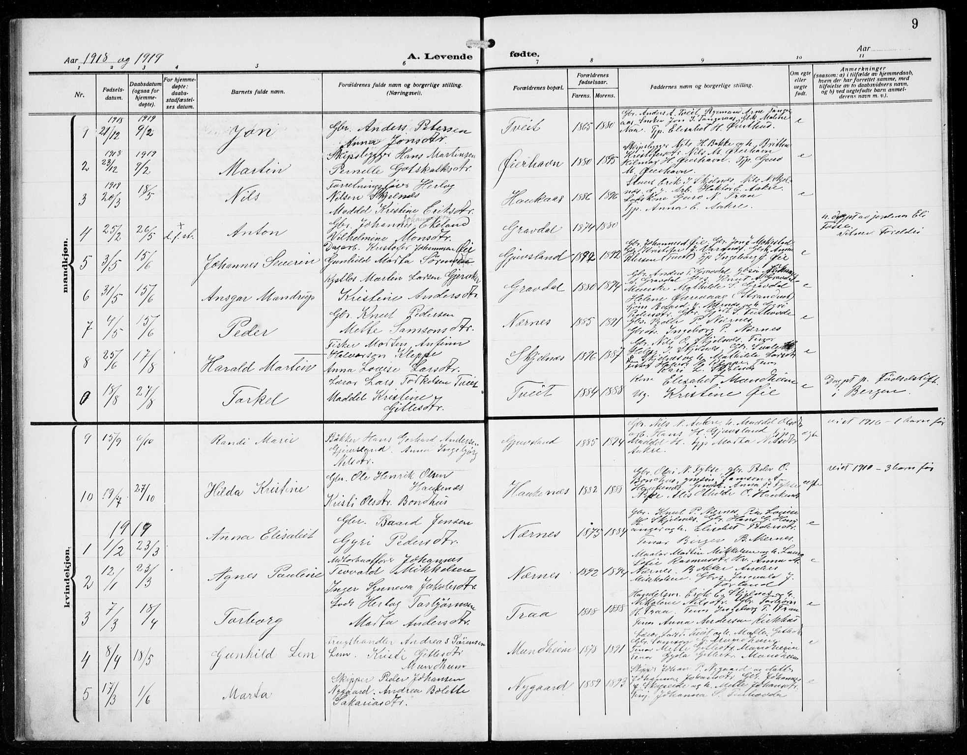 Strandebarm sokneprestembete, AV/SAB-A-78401/H/Hab: Parish register (copy) no. C  2, 1914-1935, p. 9