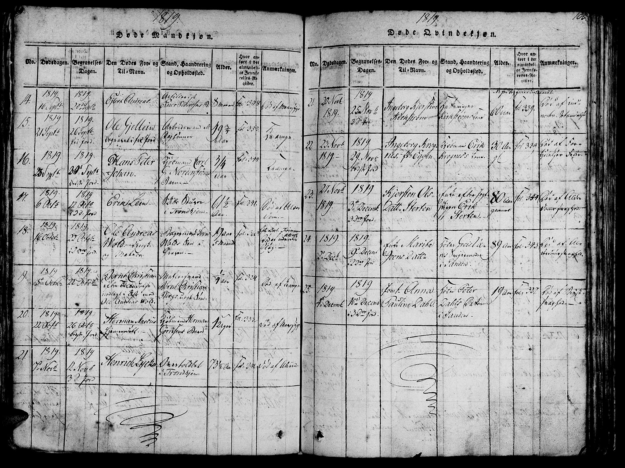Ministerialprotokoller, klokkerbøker og fødselsregistre - Sør-Trøndelag, SAT/A-1456/602/L0135: Parish register (copy) no. 602C03, 1815-1832, p. 105