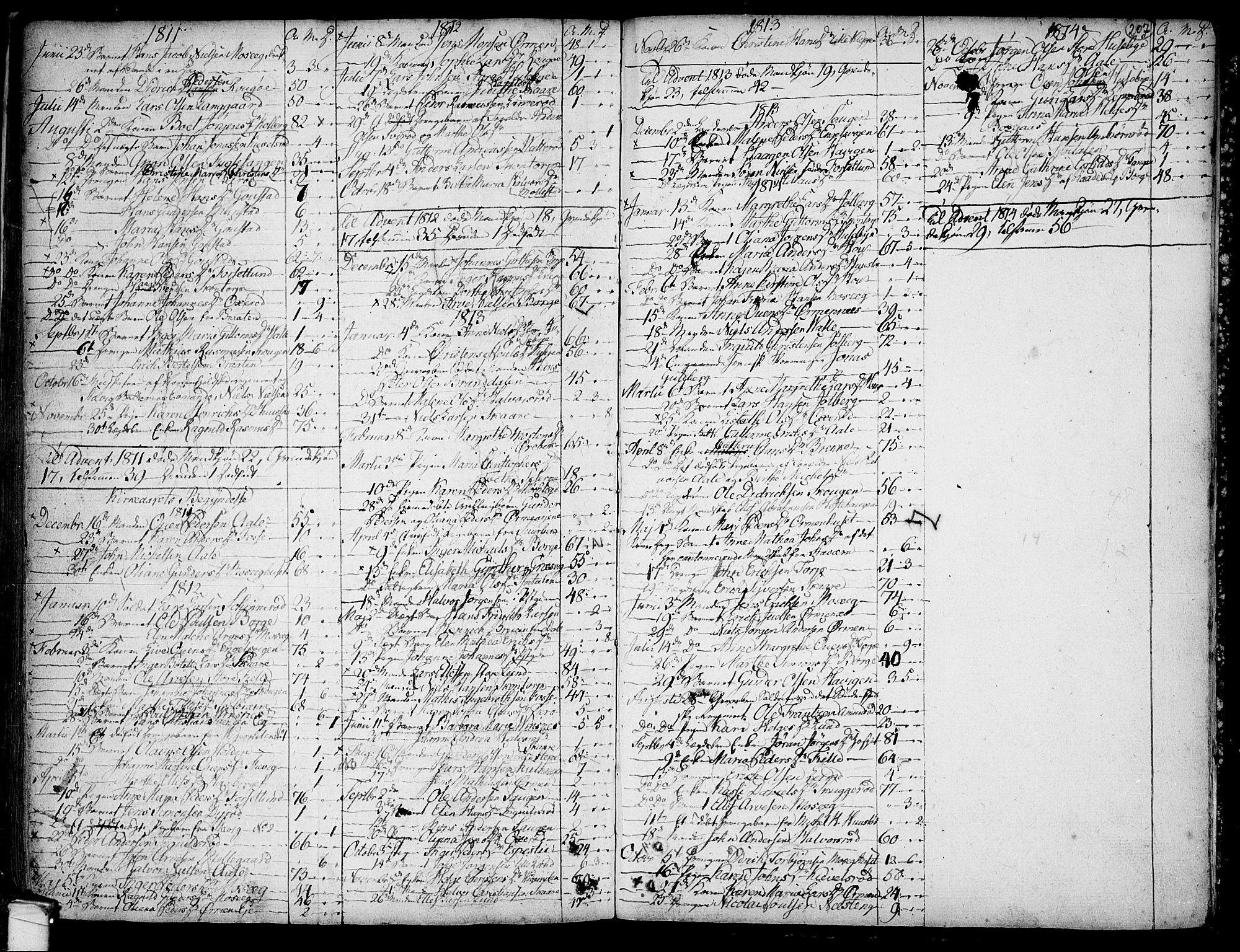 Onsøy prestekontor Kirkebøker, SAO/A-10914/F/Fa/L0001: Parish register (official) no. I 1, 1733-1814, p. 207