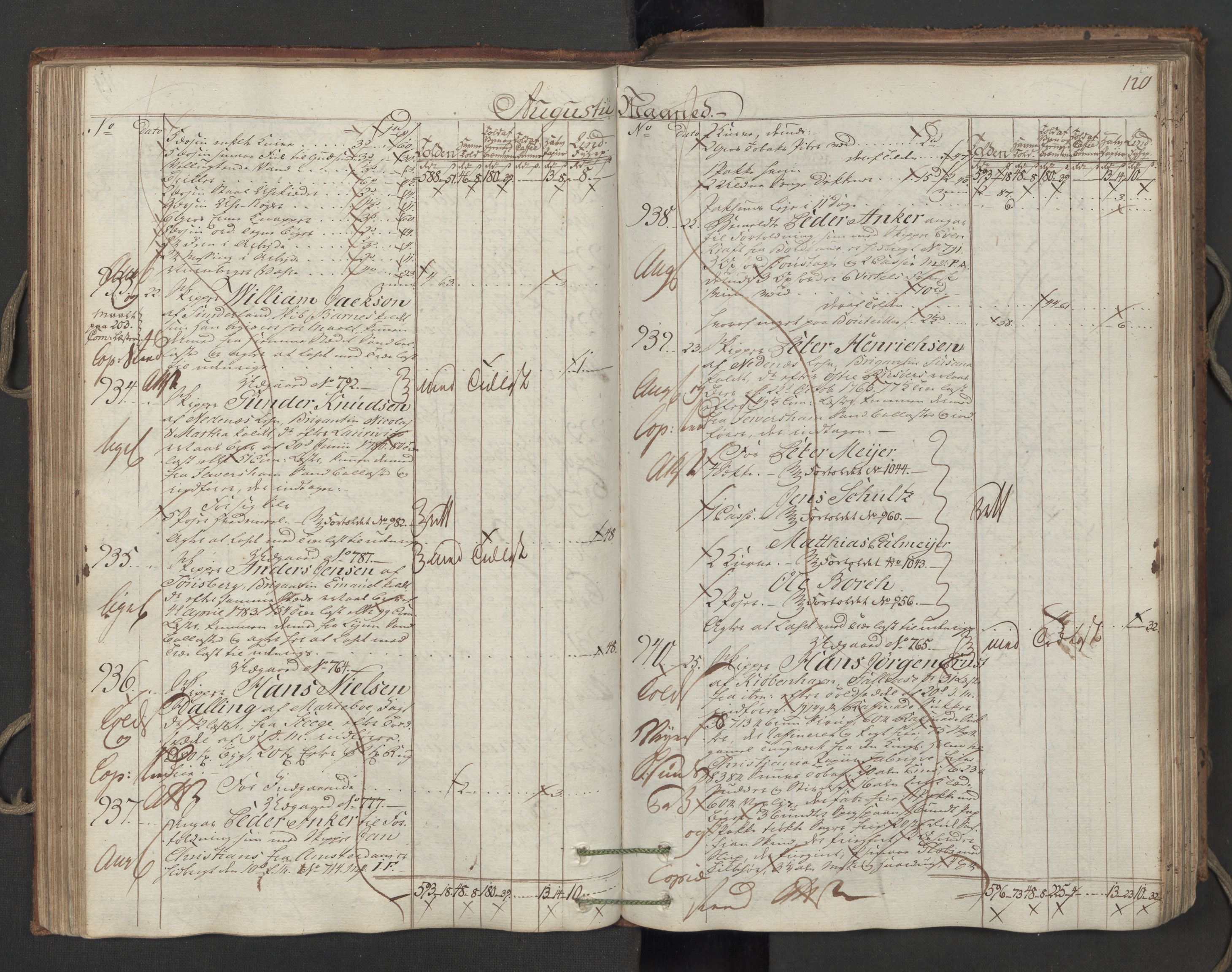 Generaltollkammeret, tollregnskaper, AV/RA-EA-5490/R06/L0173/0001: Tollregnskaper Kristiania / Inngående hovedtollbok, 1788, p. 119b-120a