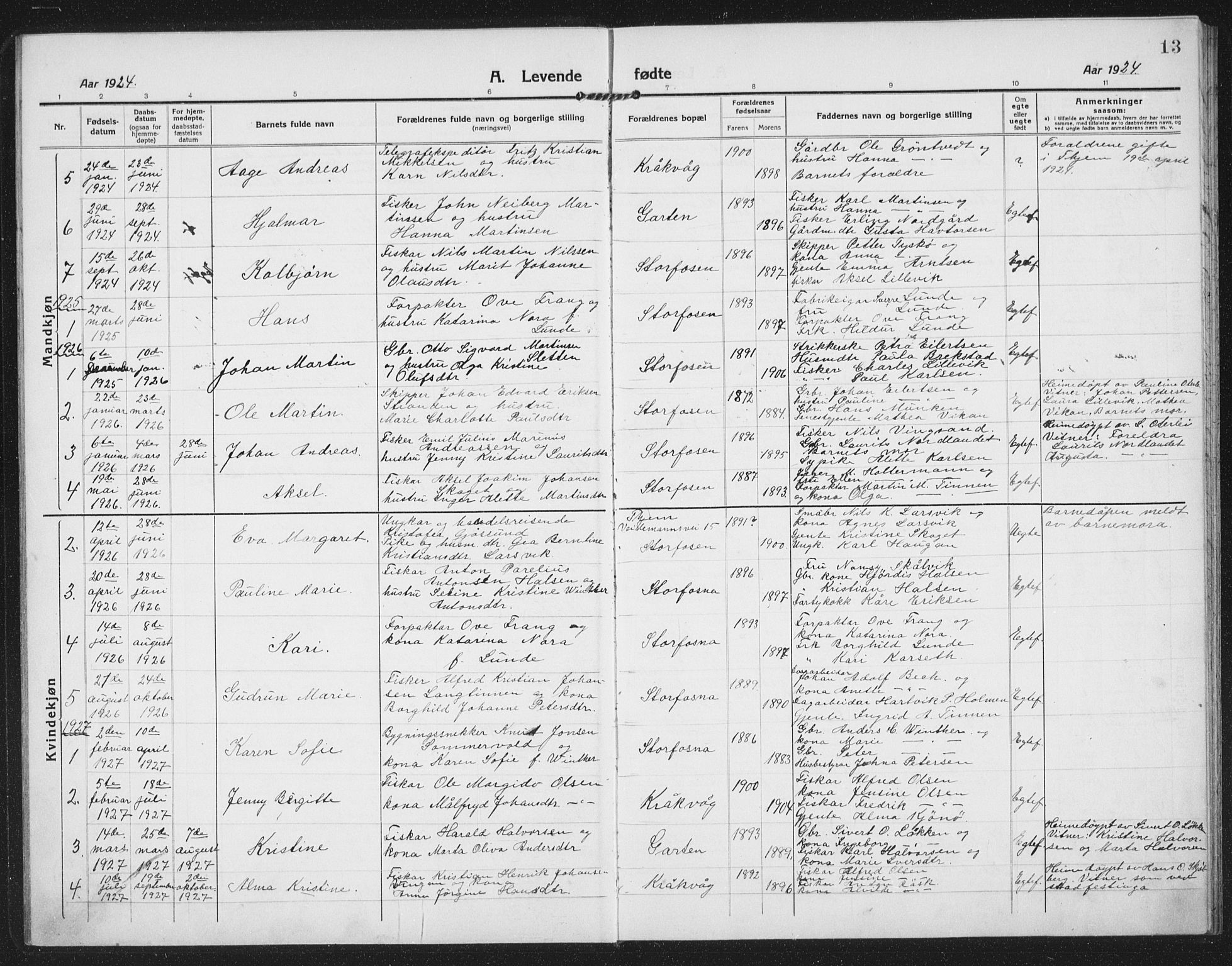 Ministerialprotokoller, klokkerbøker og fødselsregistre - Sør-Trøndelag, SAT/A-1456/659/L0750: Parish register (copy) no. 659C07, 1914-1940, p. 13
