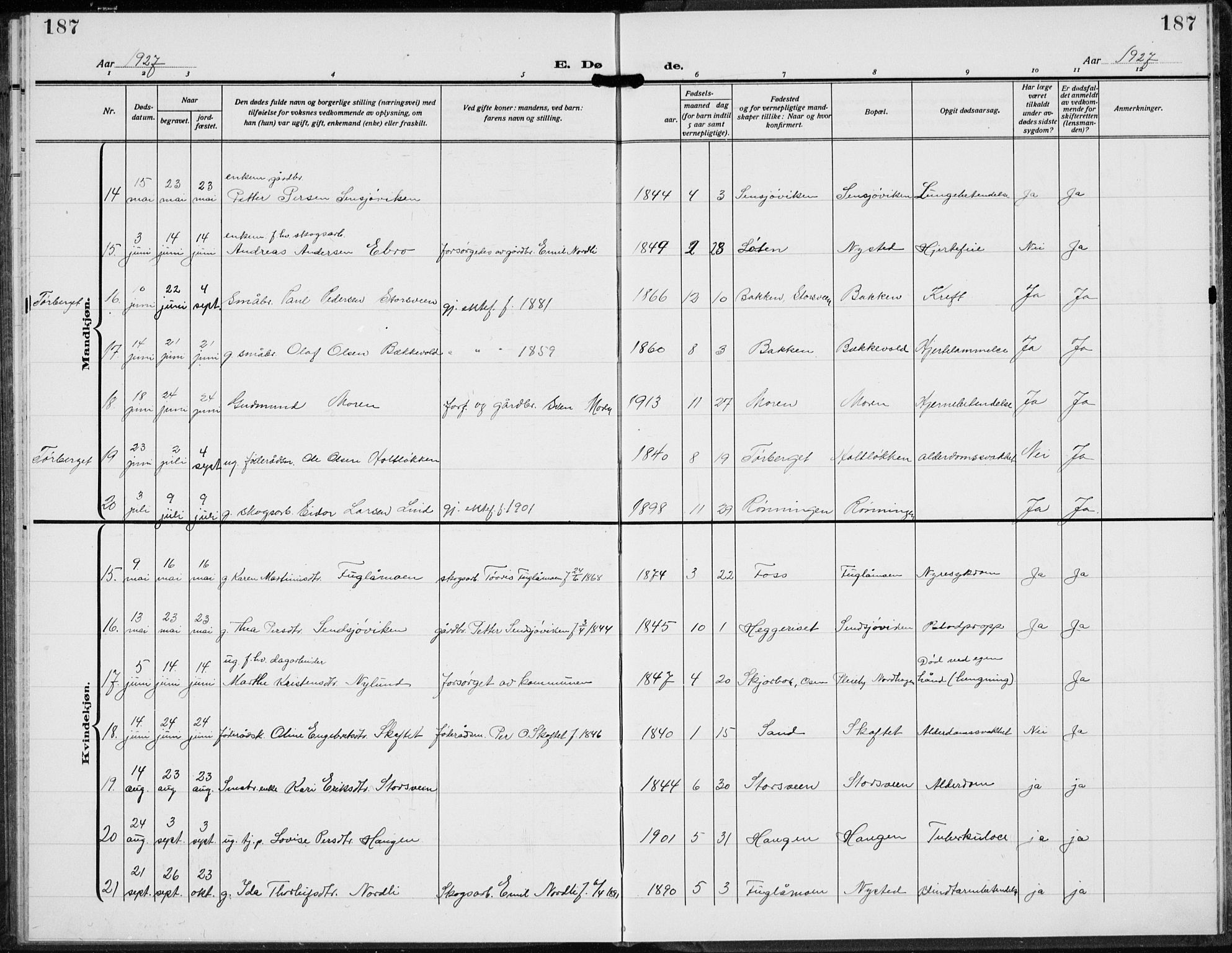 Trysil prestekontor, AV/SAH-PREST-046/H/Ha/Hab/L0010: Parish register (copy) no. 10, 1917-1937, p. 187