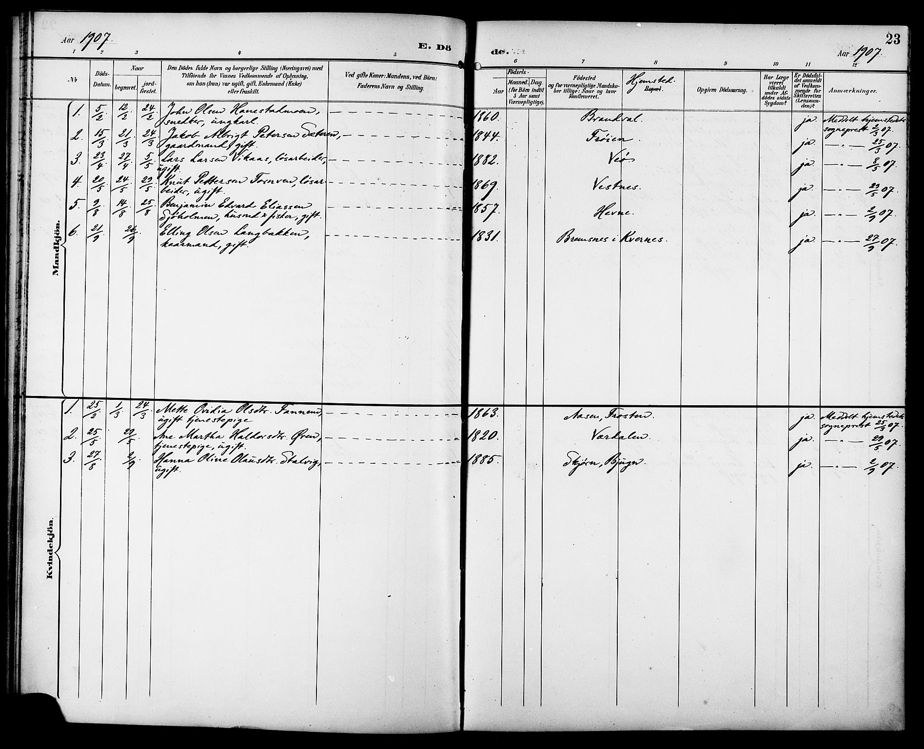 Ministerialprotokoller, klokkerbøker og fødselsregistre - Sør-Trøndelag, AV/SAT-A-1456/629/L0486: Parish register (official) no. 629A02, 1894-1919, p. 23