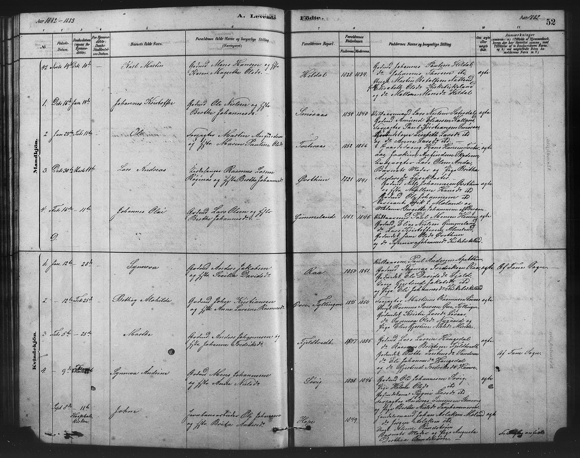 Birkeland Sokneprestembete, SAB/A-74601/H/Hab: Parish register (copy) no. A 3, 1877-1887, p. 52