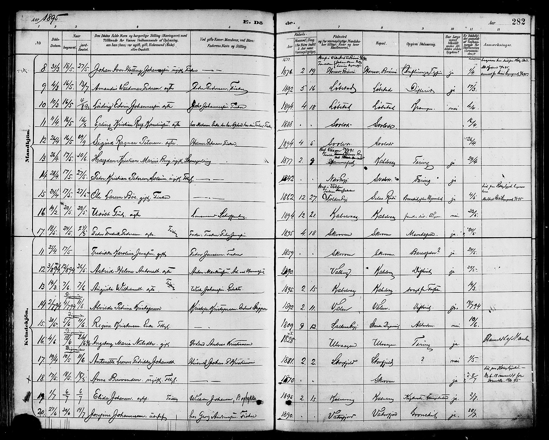 Ministerialprotokoller, klokkerbøker og fødselsregistre - Nordland, AV/SAT-A-1459/874/L1060: Parish register (official) no. 874A04, 1890-1899, p. 282