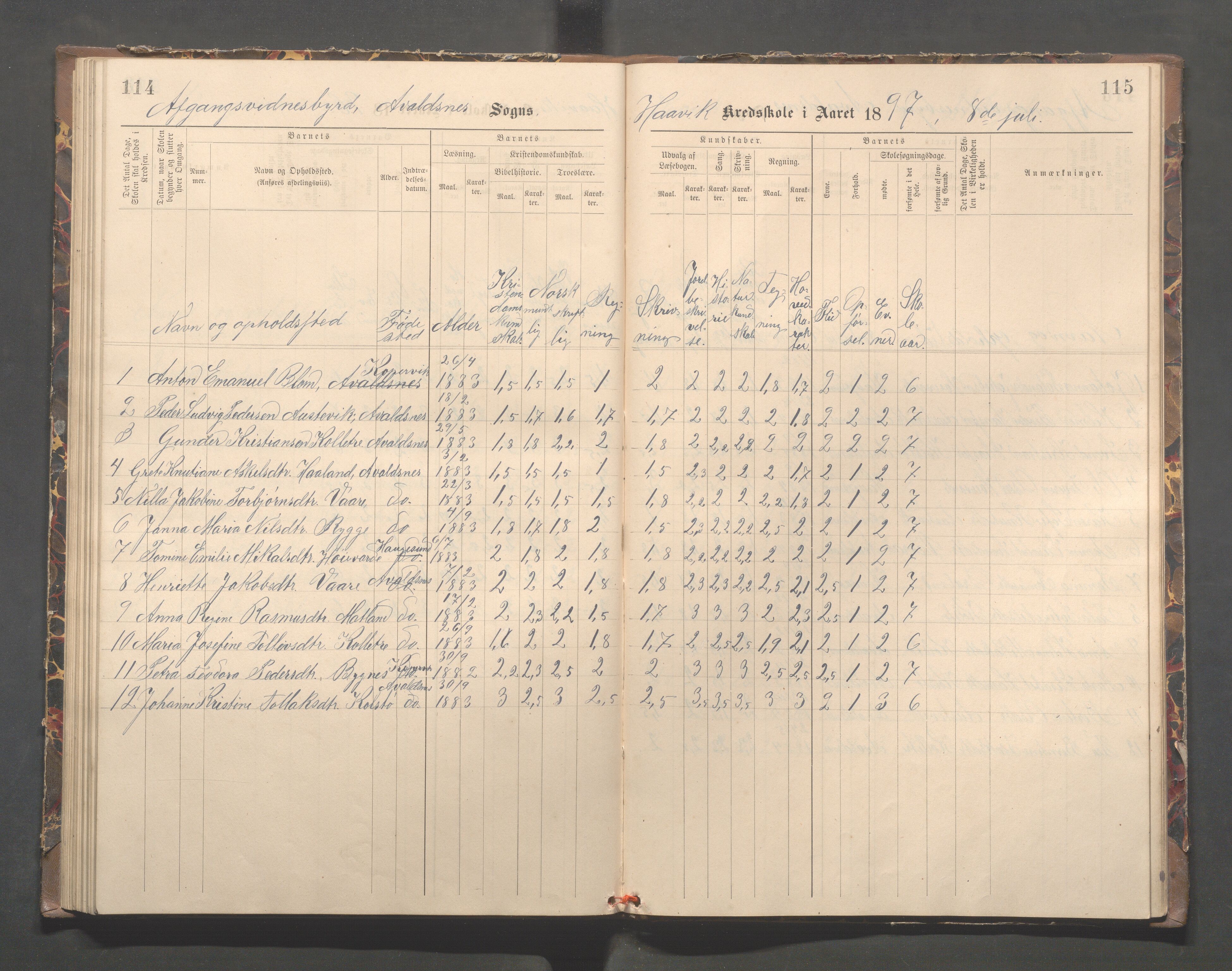 Avaldsnes kommune - Kolstø og Vorre skole, IKAR/K-101688/H/L0002: Skoleprotokoll, 1888-1900, p. 114-115