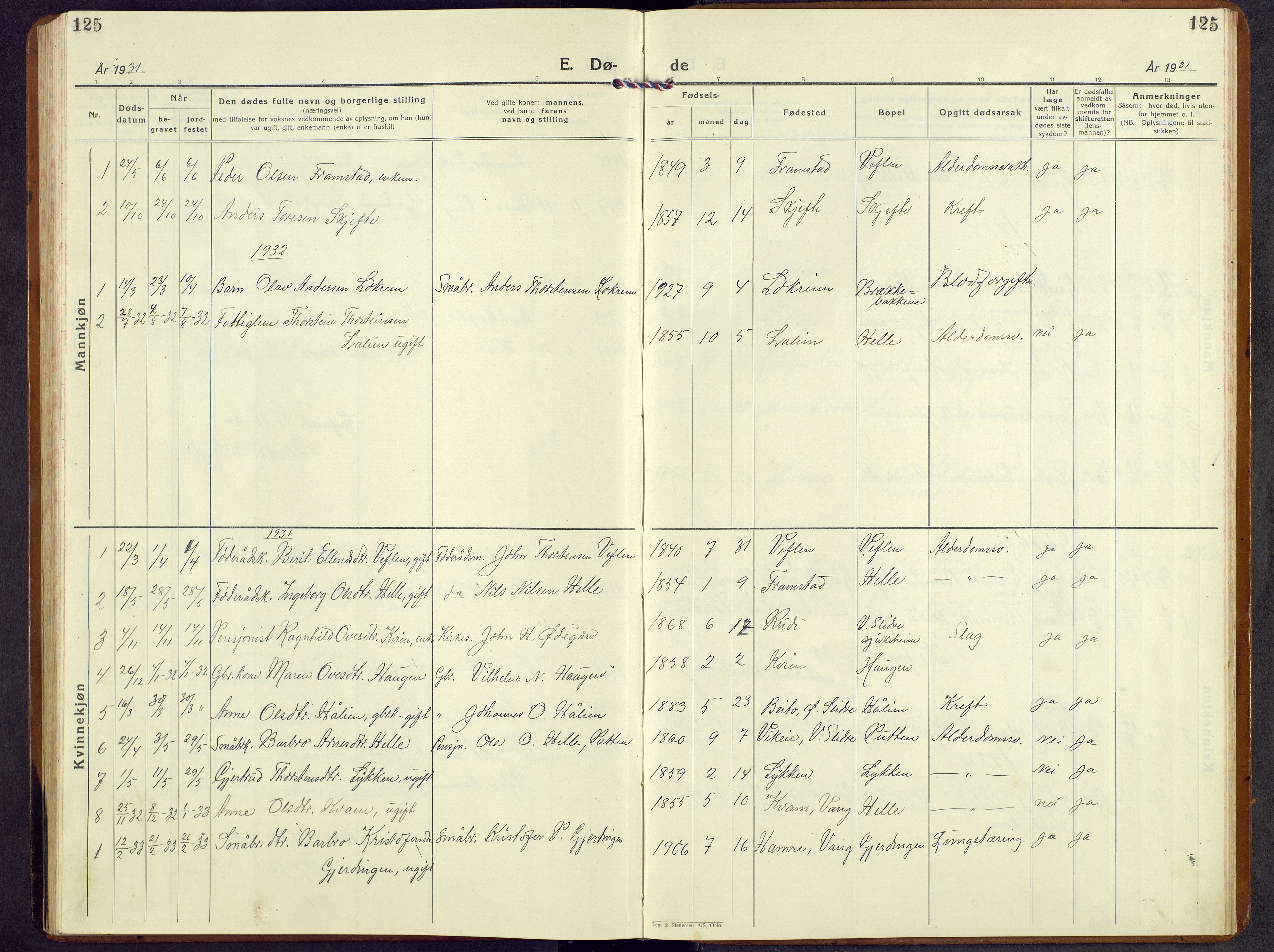 Vang prestekontor, Valdres, SAH/PREST-140/H/Hb/L0008: Parish register (copy) no. 8, 1925-1967, p. 125