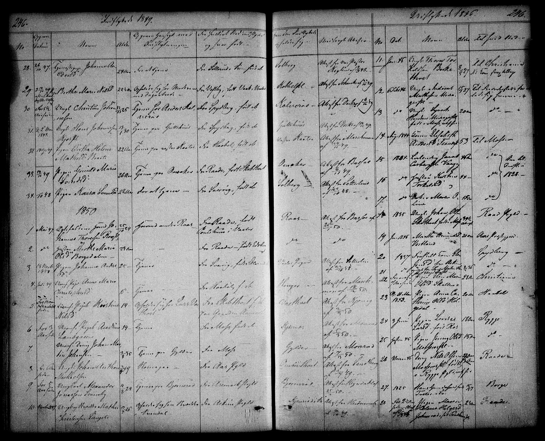 Våler prestekontor Kirkebøker, AV/SAO-A-11083/F/Fa/L0006: Parish register (official) no. I 6, 1840-1861, p. 246