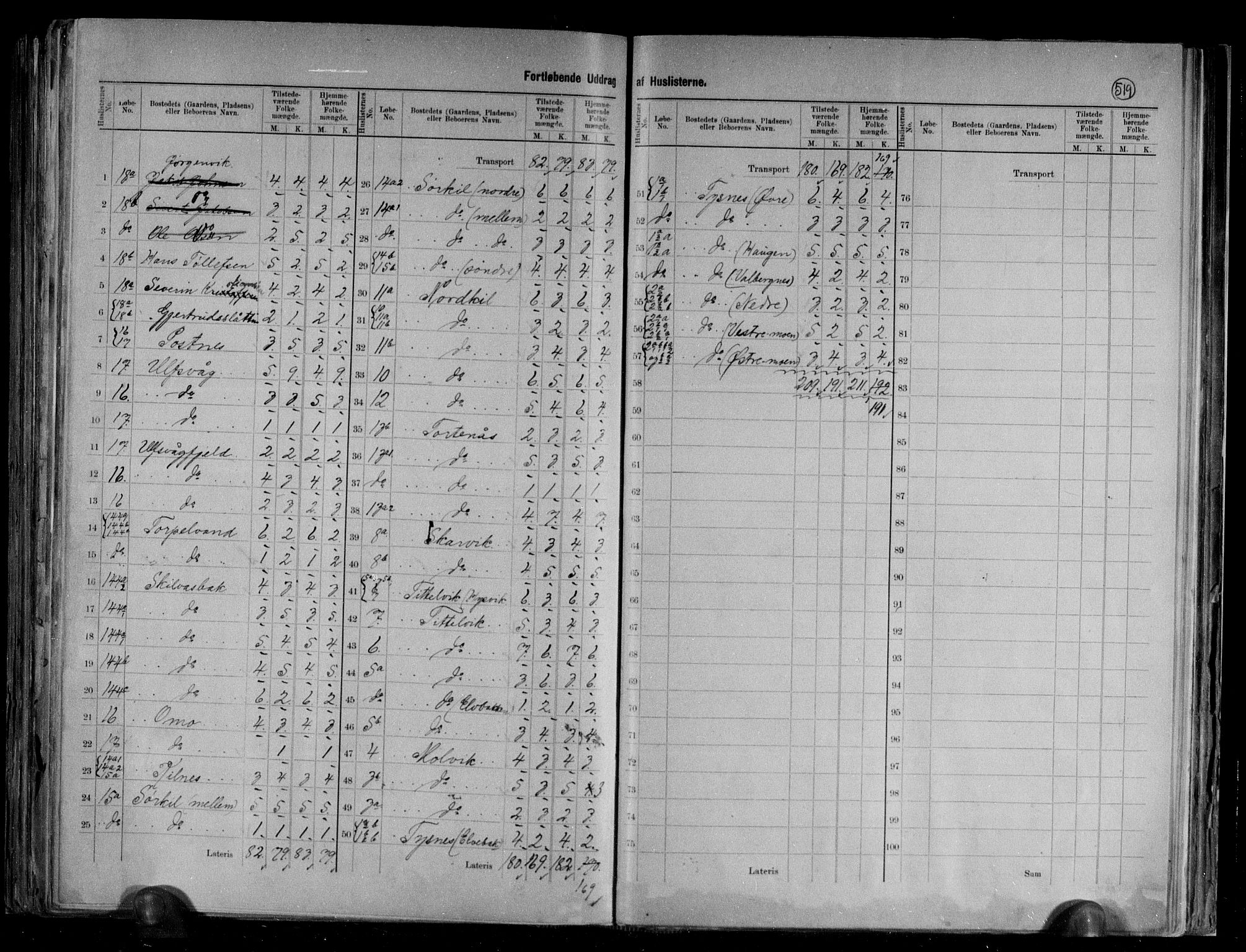 RA, 1891 census for 1849 Hamarøy, 1891, p. 5