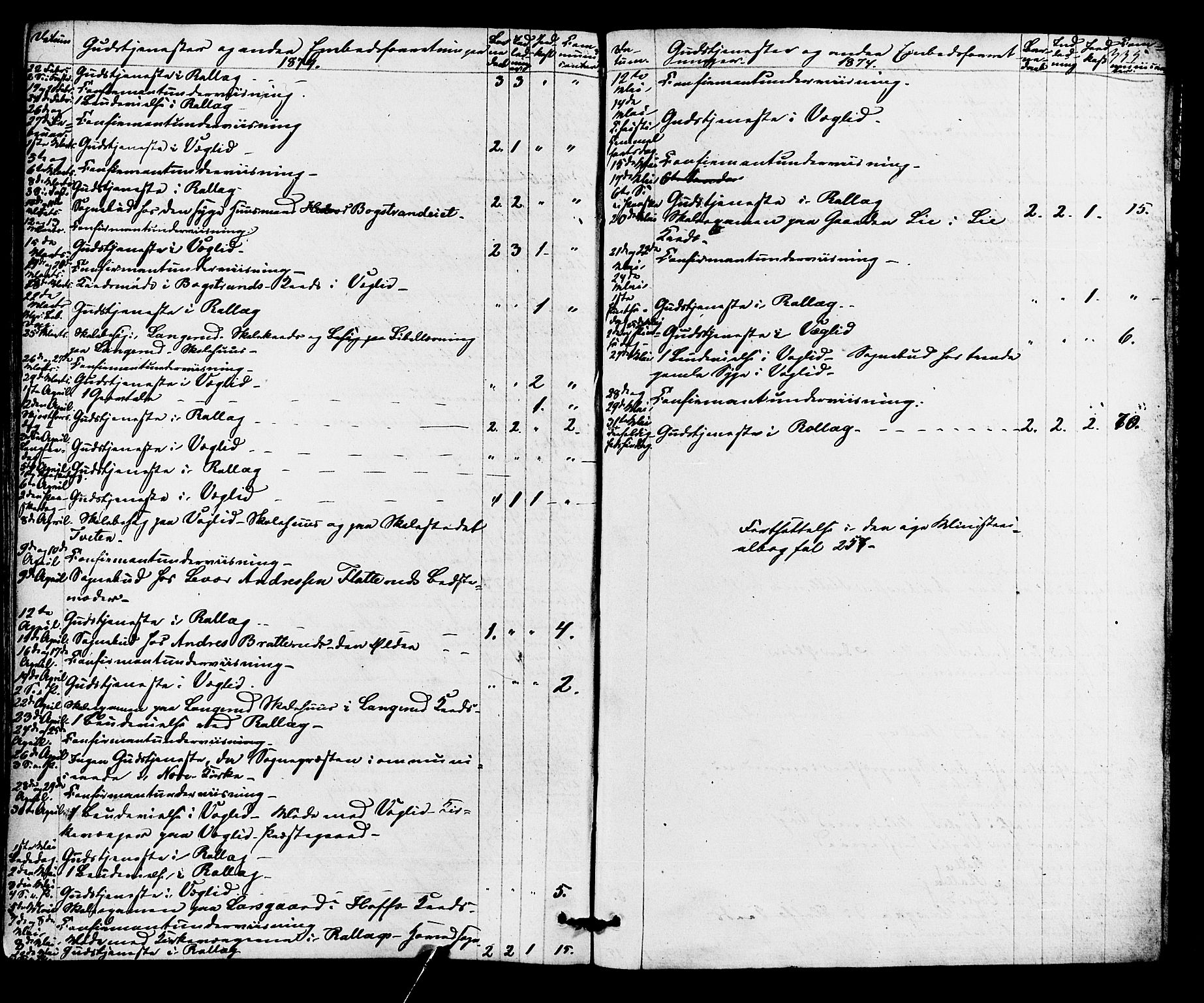 Rollag kirkebøker, AV/SAKO-A-240/F/Fa/L0009: Parish register (official) no. I 9, 1860-1874, p. 335