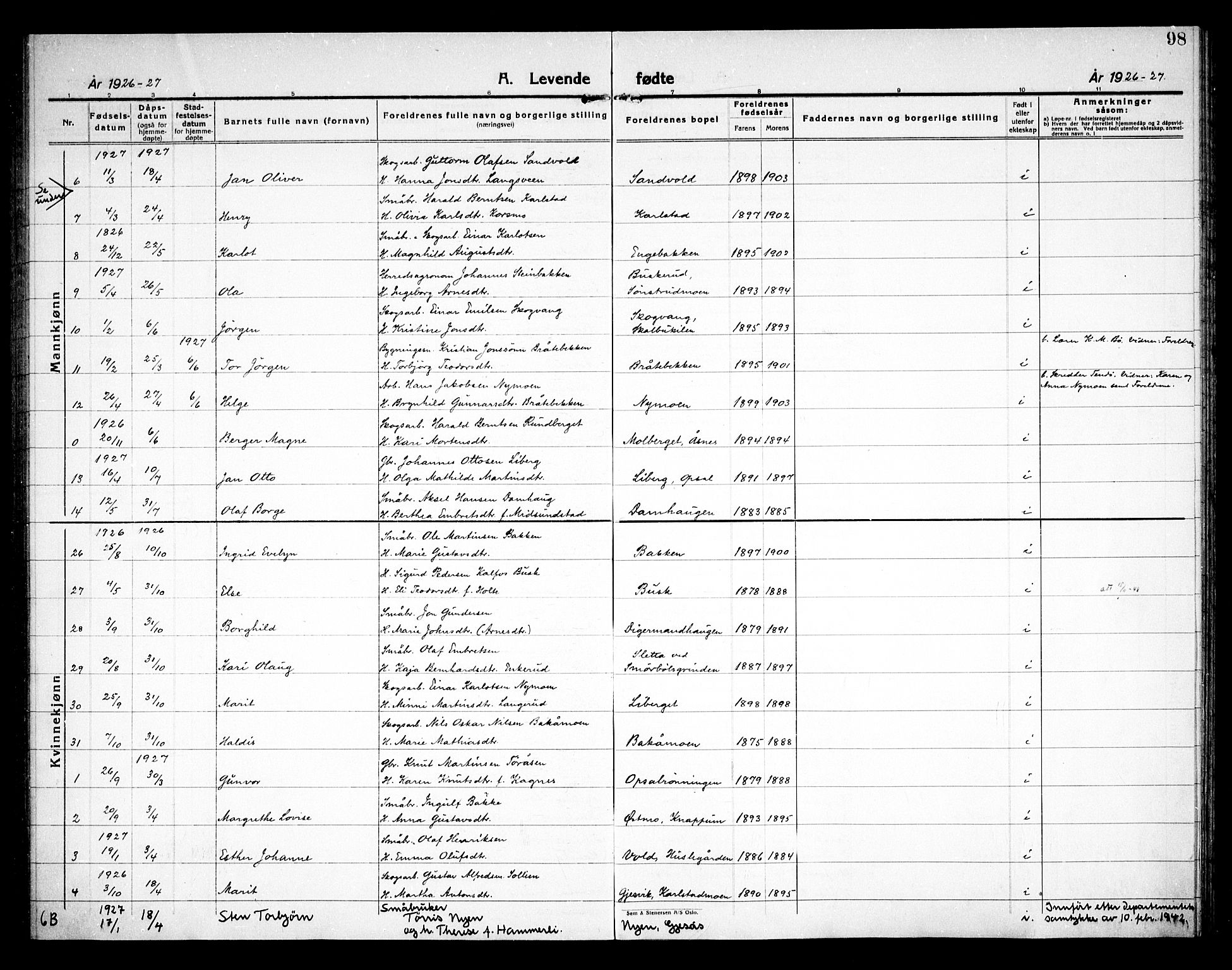 Åsnes prestekontor, AV/SAH-PREST-042/H/Ha/Haa/L0000D: Parish register (official) no. 0B, 1890-1929, p. 98