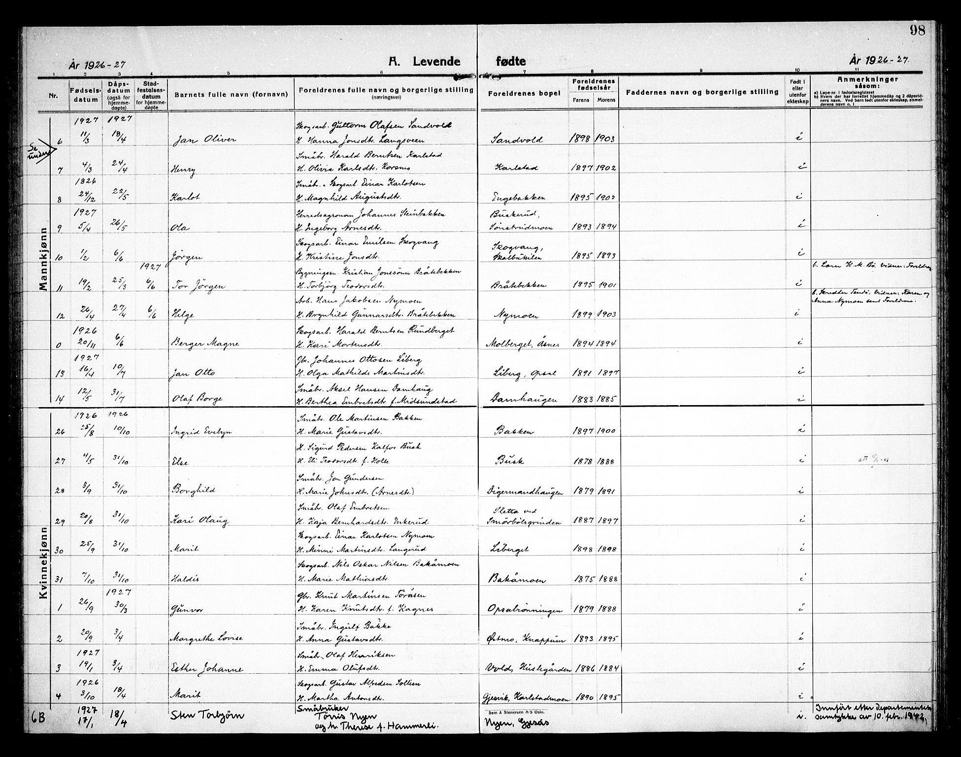 Åsnes prestekontor, AV/SAH-PREST-042/H/Ha/Haa/L0000D: Parish register (official) no. 0B, 1890-1929, p. 98