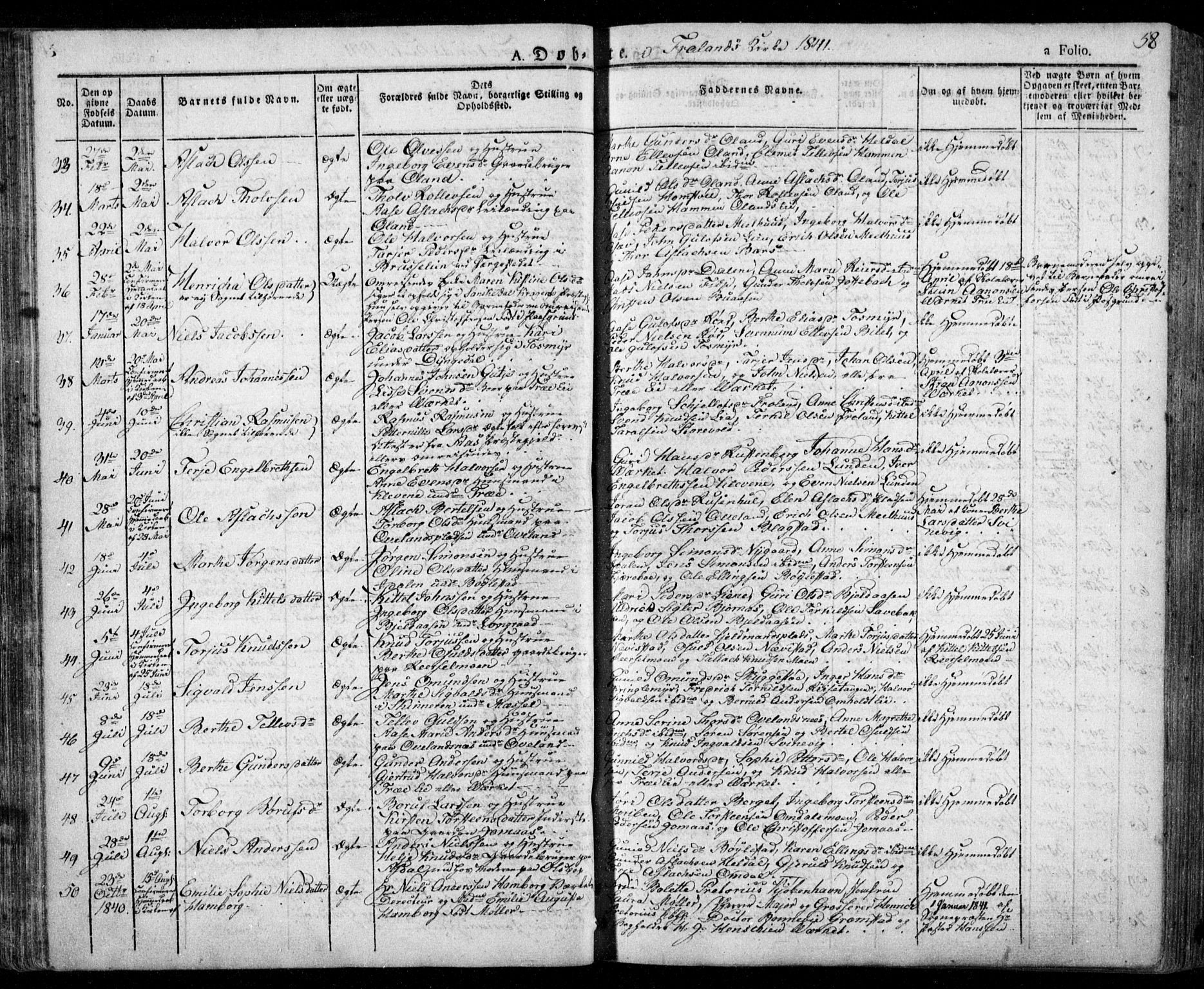 Froland sokneprestkontor, SAK/1111-0013/F/Fa/L0001: Parish register (official) no. A 1, 1827-1844, p. 58