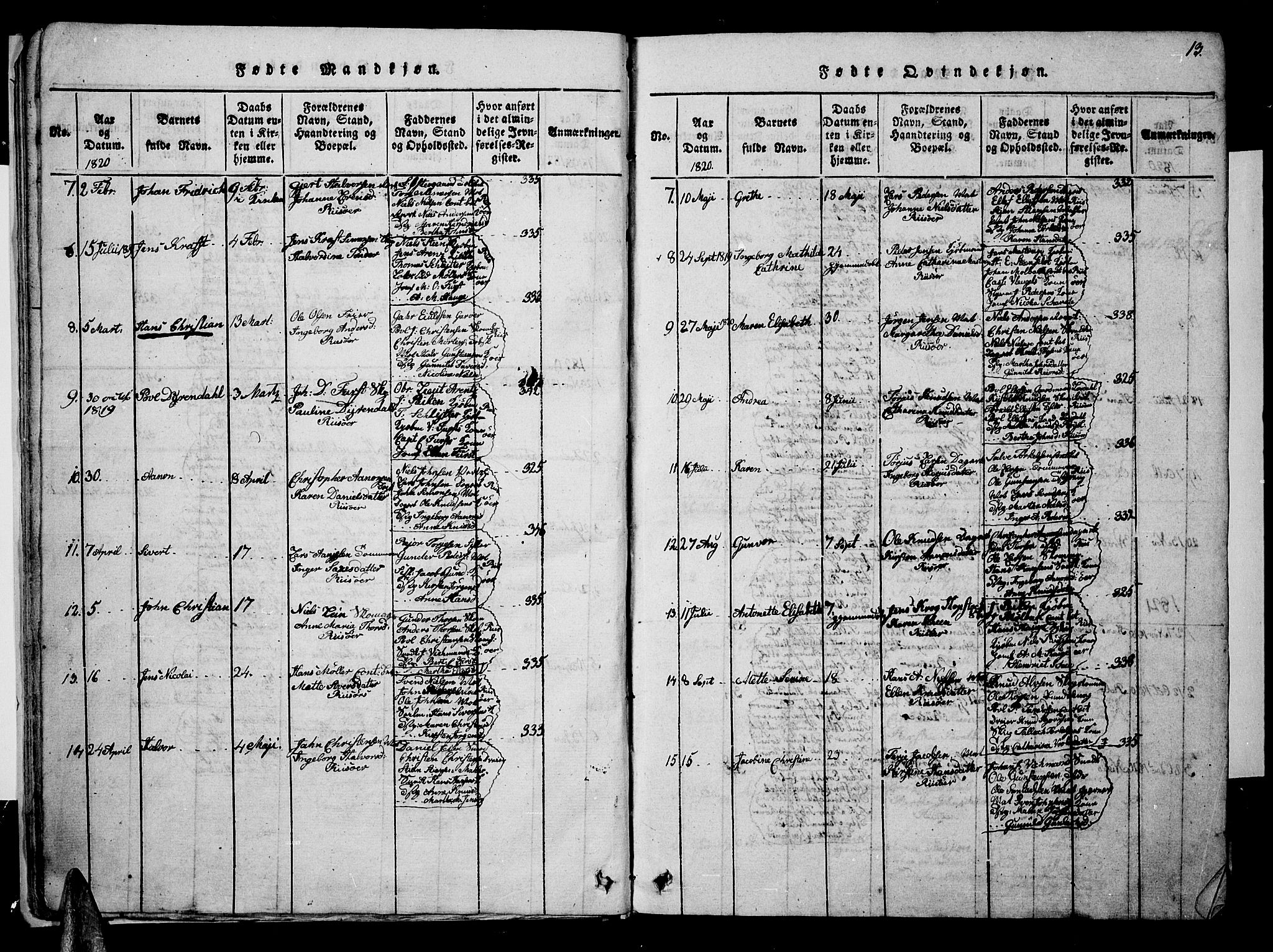 Risør sokneprestkontor, AV/SAK-1111-0035/F/Fa/L0002: Parish register (official) no. A 2, 1815-1839, p. 13