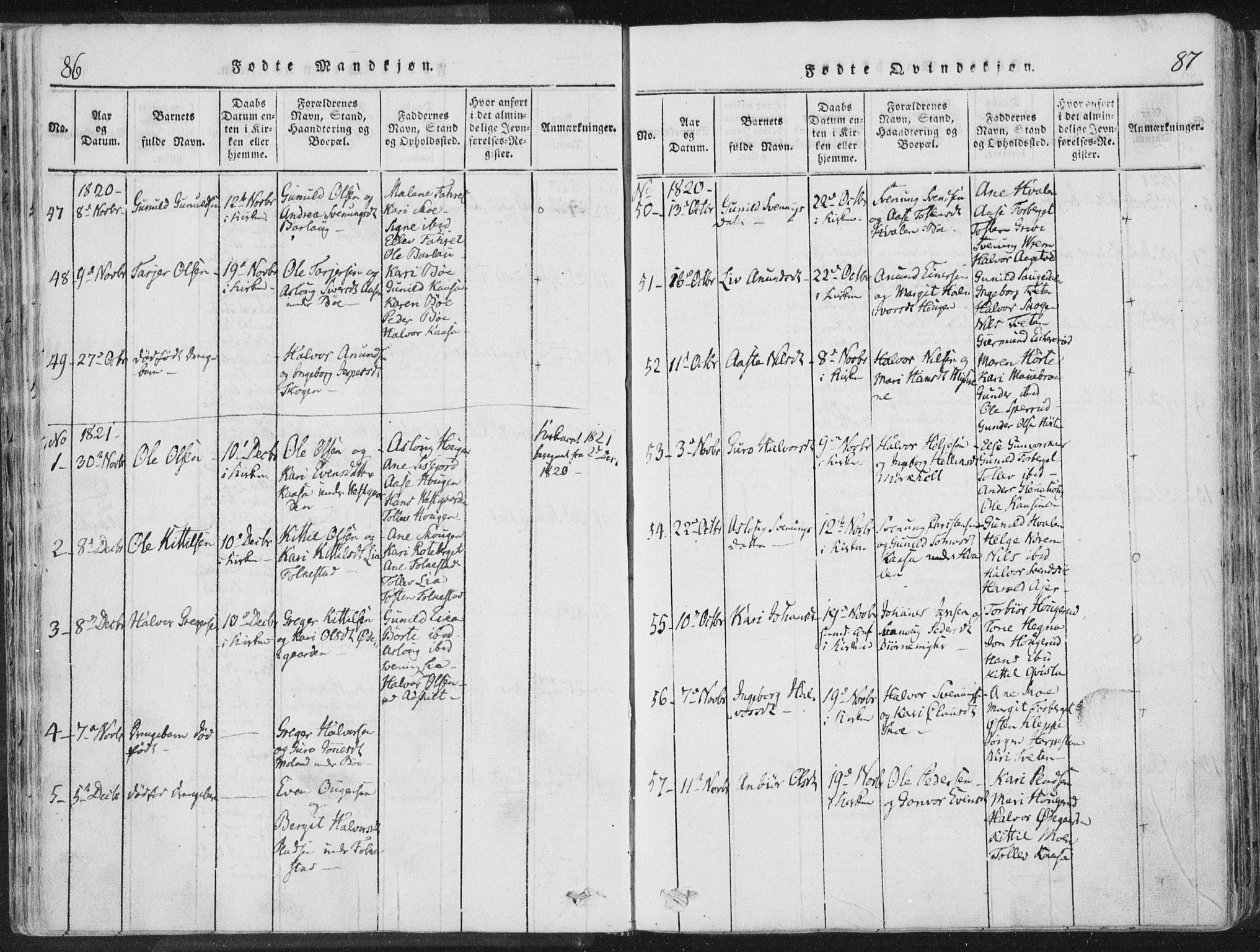 Bø kirkebøker, SAKO/A-257/F/Fa/L0006: Parish register (official) no. 6, 1815-1831, p. 86-87