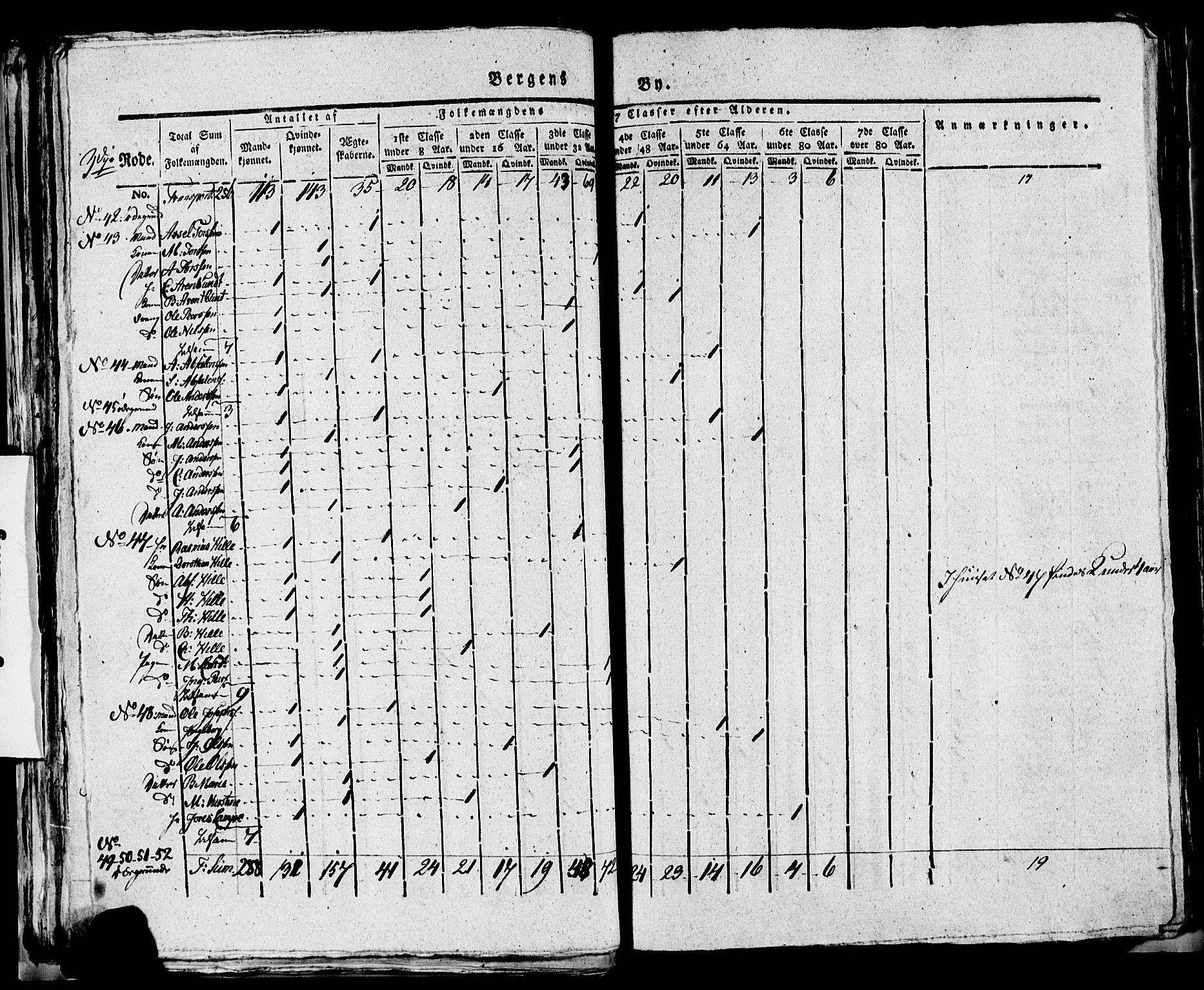 SAB, 1815 Census for Bergen, 1815, p. 127