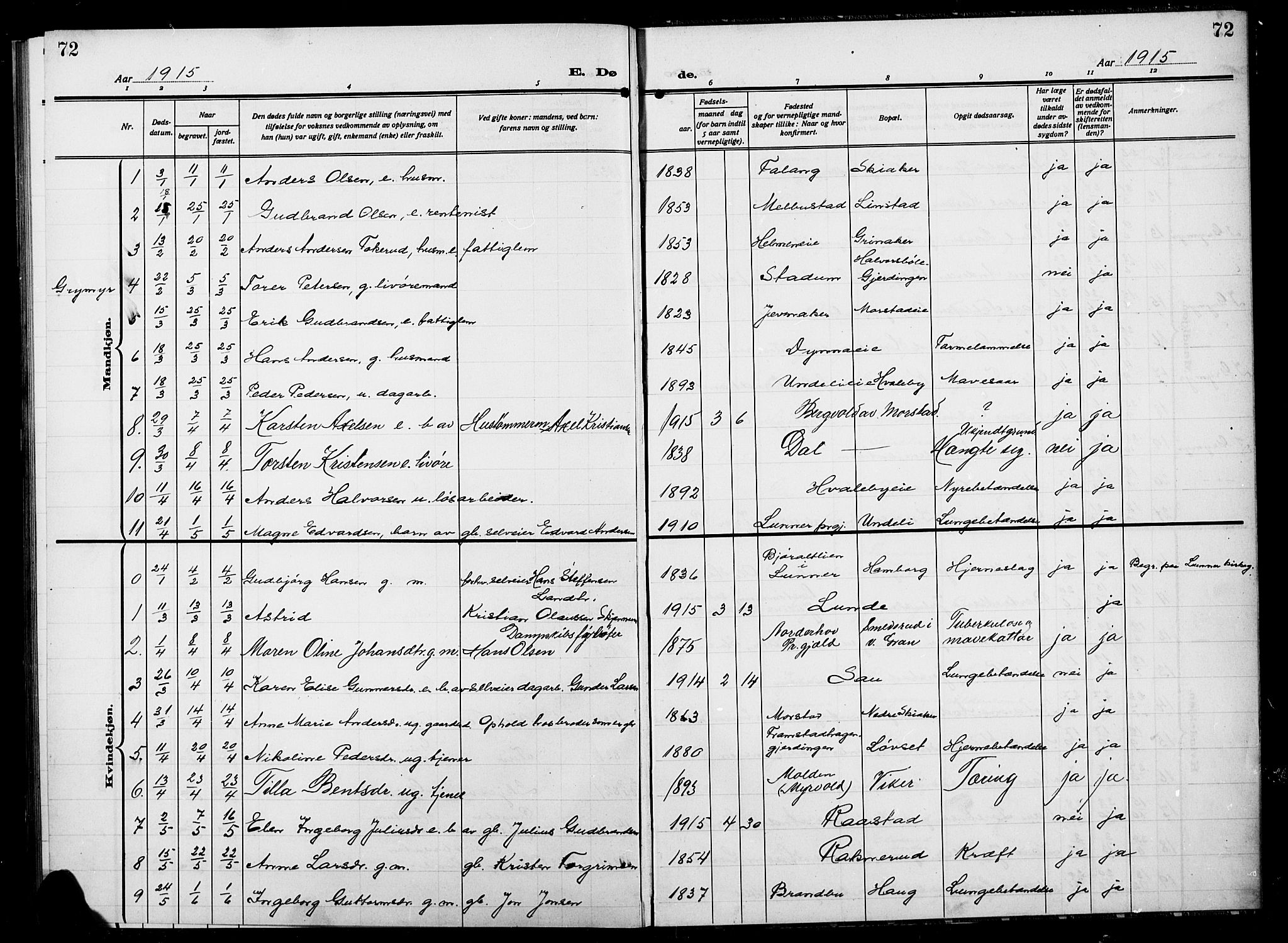 Gran prestekontor, SAH/PREST-112/H/Ha/Hab/L0007: Parish register (copy) no. 7, 1912-1917, p. 72