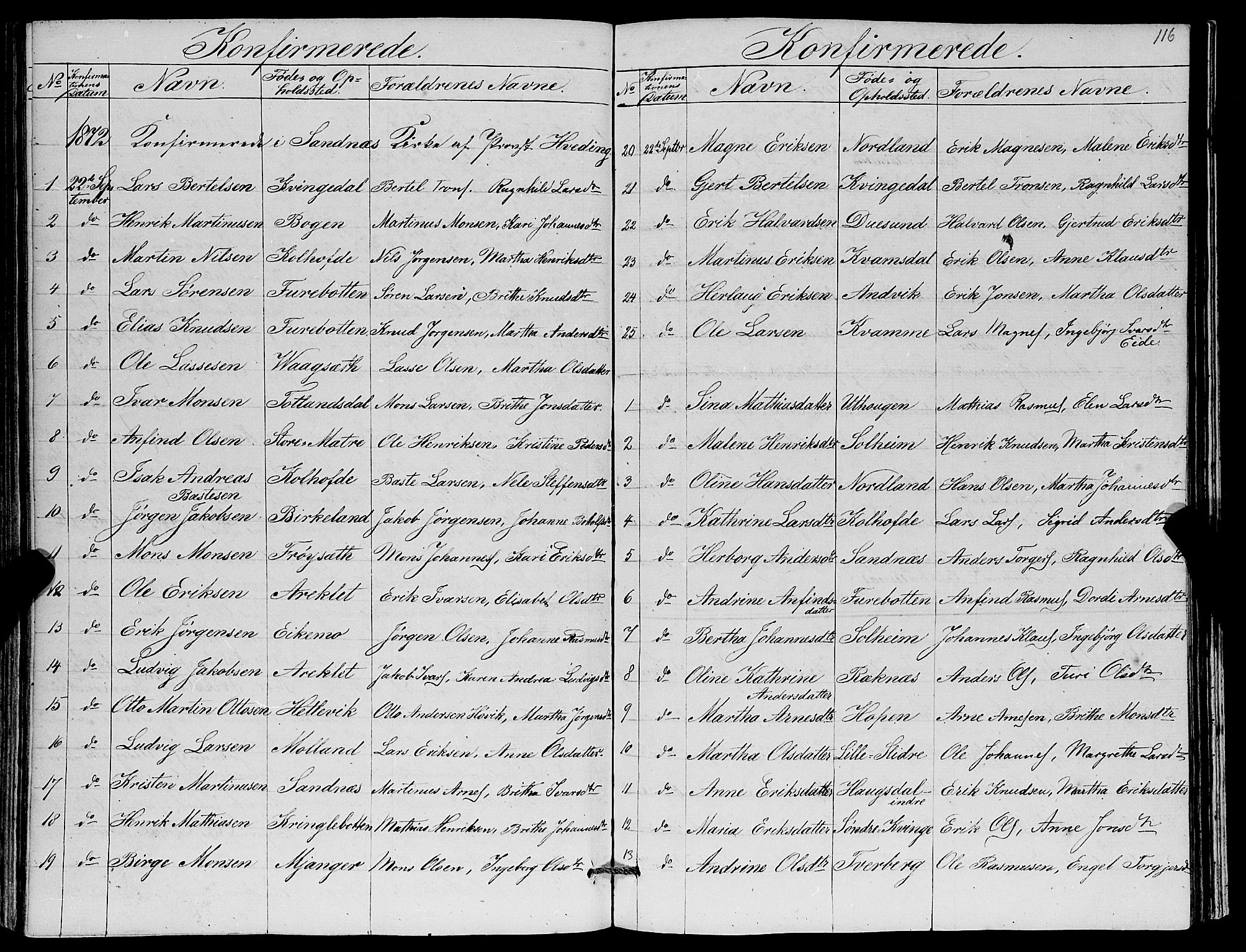 Masfjorden Sokneprestembete, SAB/A-77001: Parish register (copy) no. A 1, 1851-1875, p. 116