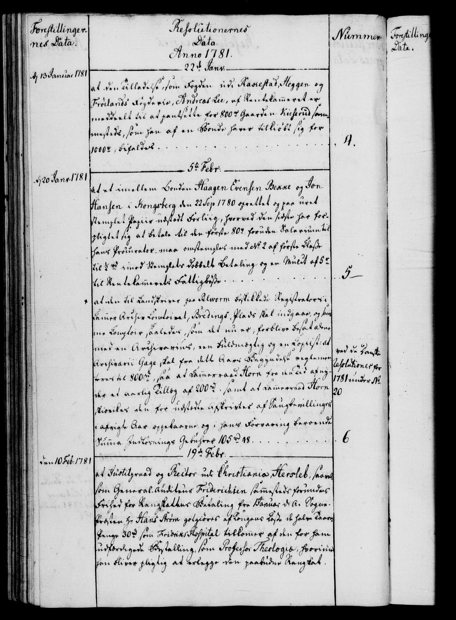 Rentekammeret, Kammerkanselliet, RA/EA-3111/G/Gf/Gfb/L0011: Register til norske relasjons- og resolusjonsprotokoller (merket RK 52.106), 1781-1782, p. 72