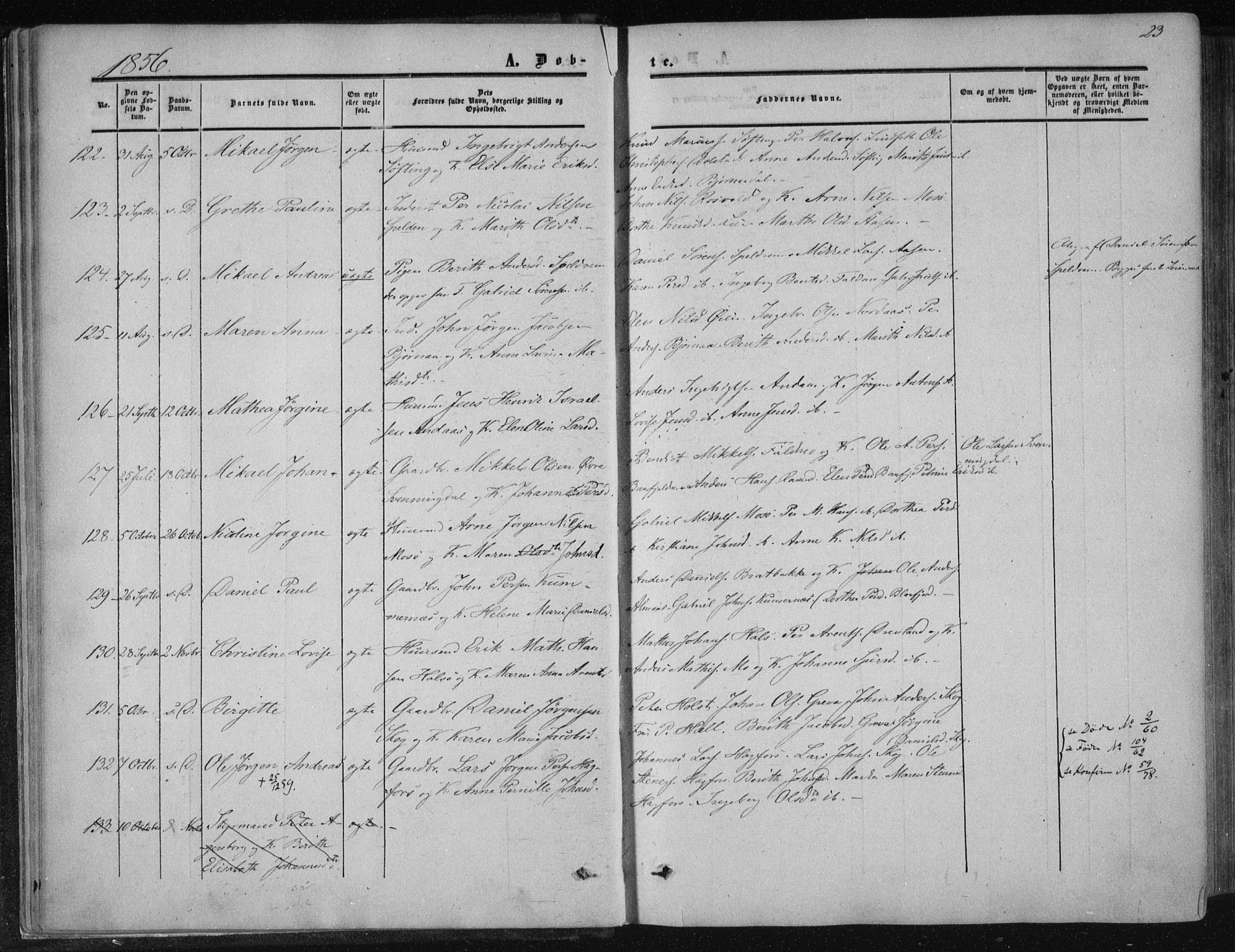 Ministerialprotokoller, klokkerbøker og fødselsregistre - Nordland, SAT/A-1459/820/L0293: Parish register (official) no. 820A14, 1855-1865, p. 23