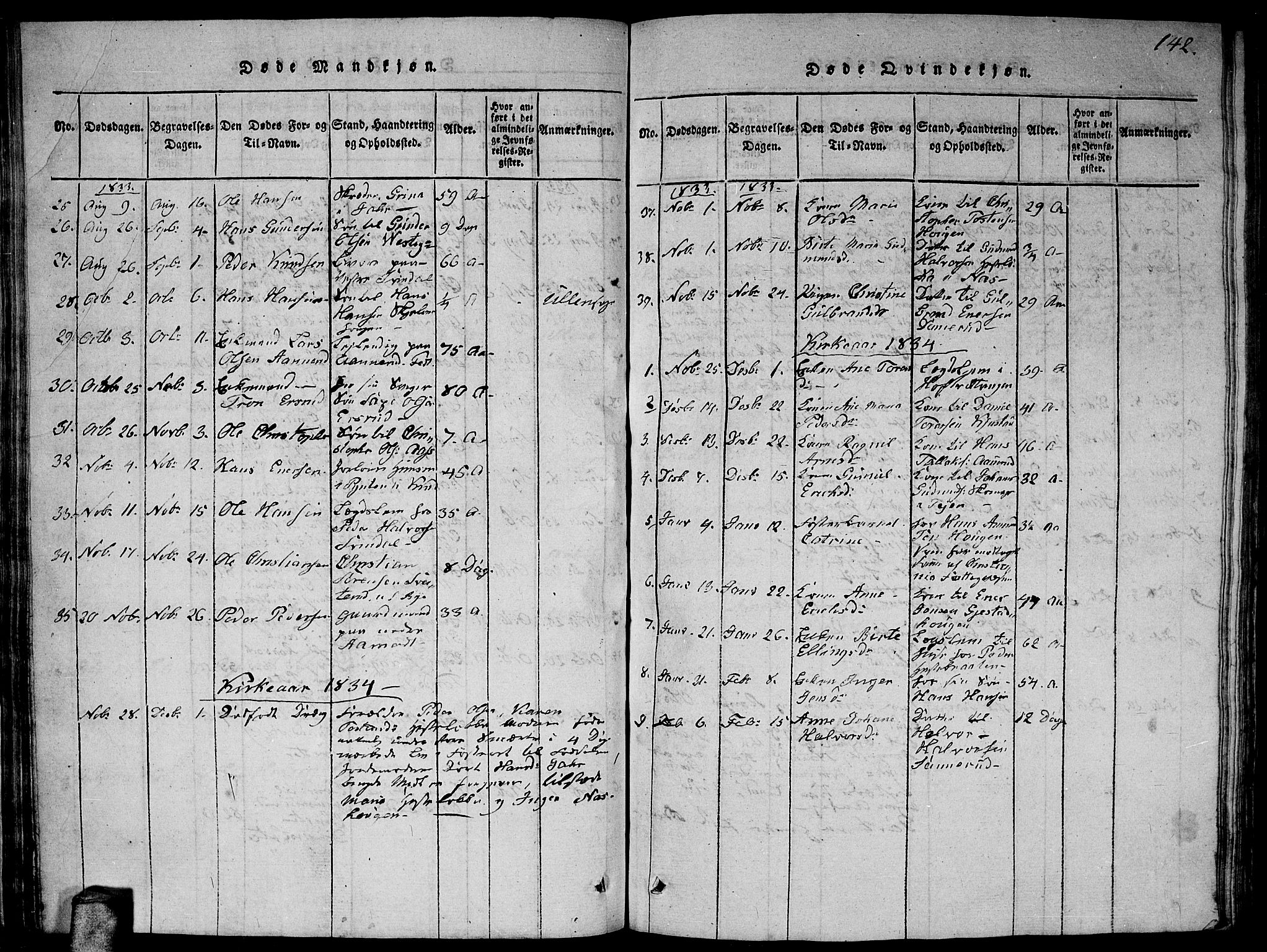 Fet prestekontor Kirkebøker, AV/SAO-A-10370a/G/Ga/L0001: Parish register (copy) no. I 1, 1815-1842, p. 142