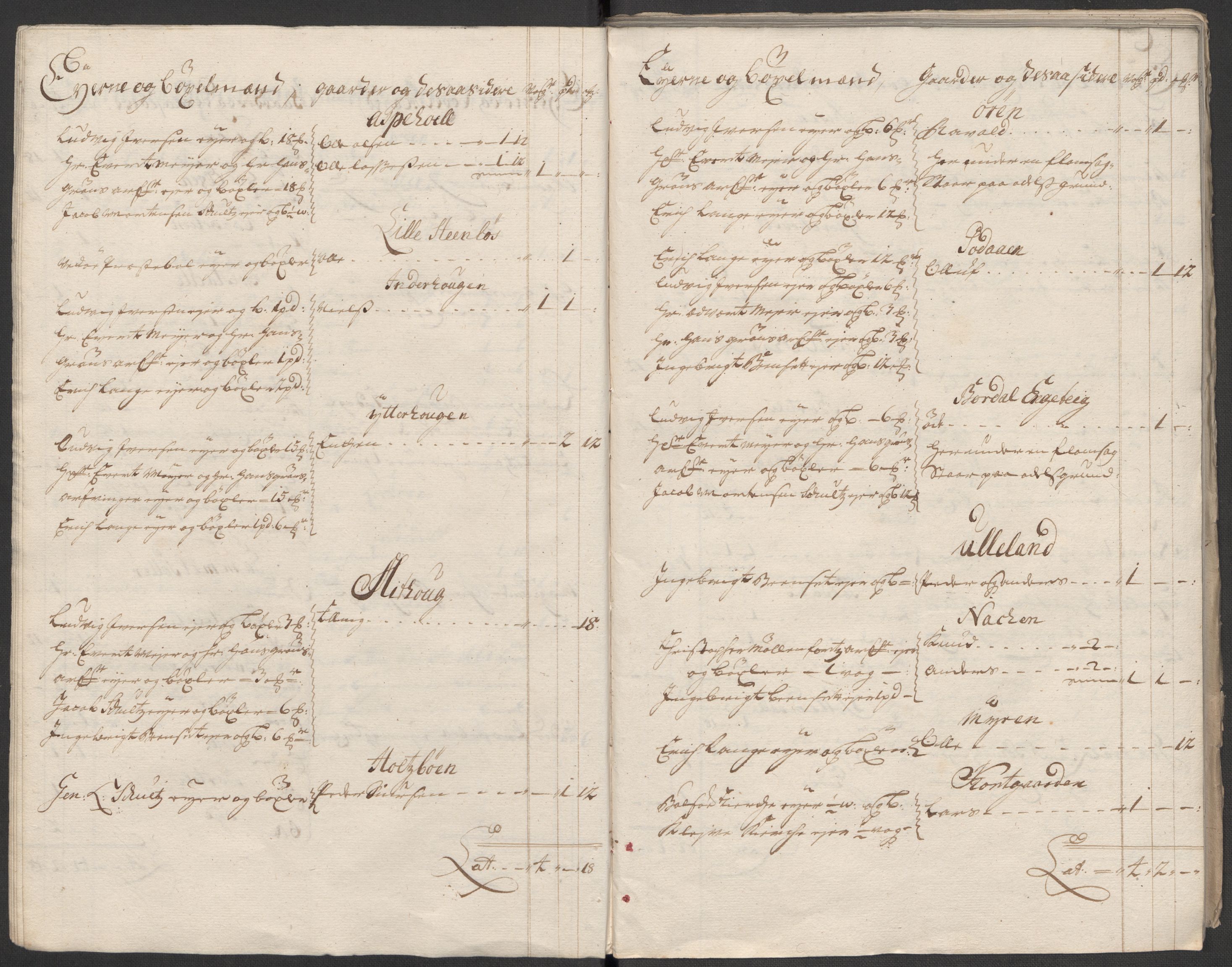 Rentekammeret inntil 1814, Reviderte regnskaper, Fogderegnskap, AV/RA-EA-4092/R55/L3664: Fogderegnskap Romsdal, 1717, p. 22