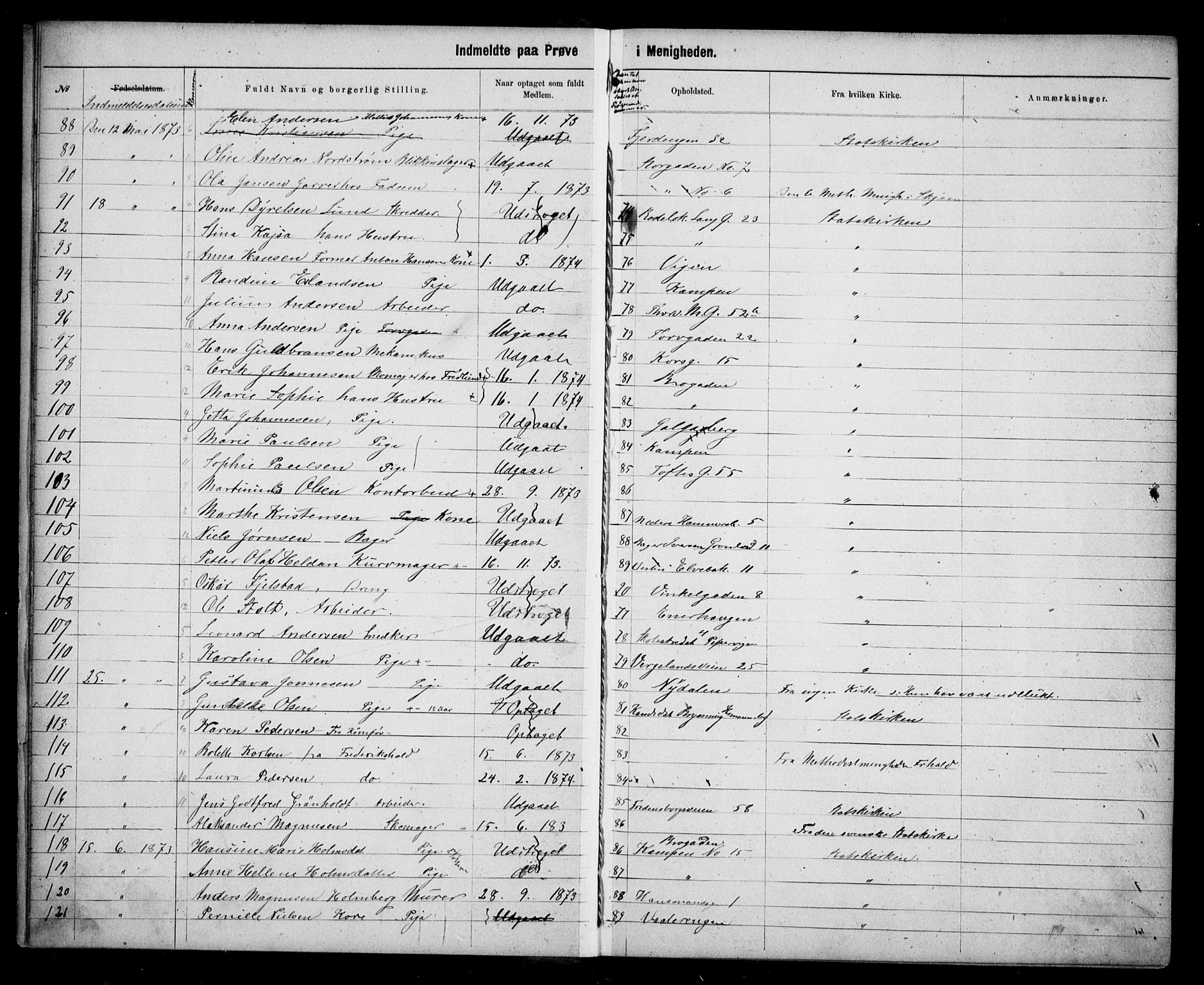 Første Metodistkirke Oslo -  menighetsprotokoller, AV/SAO-PAO-0067/F/L0003: Dissenter register no. 3, 1872-1877