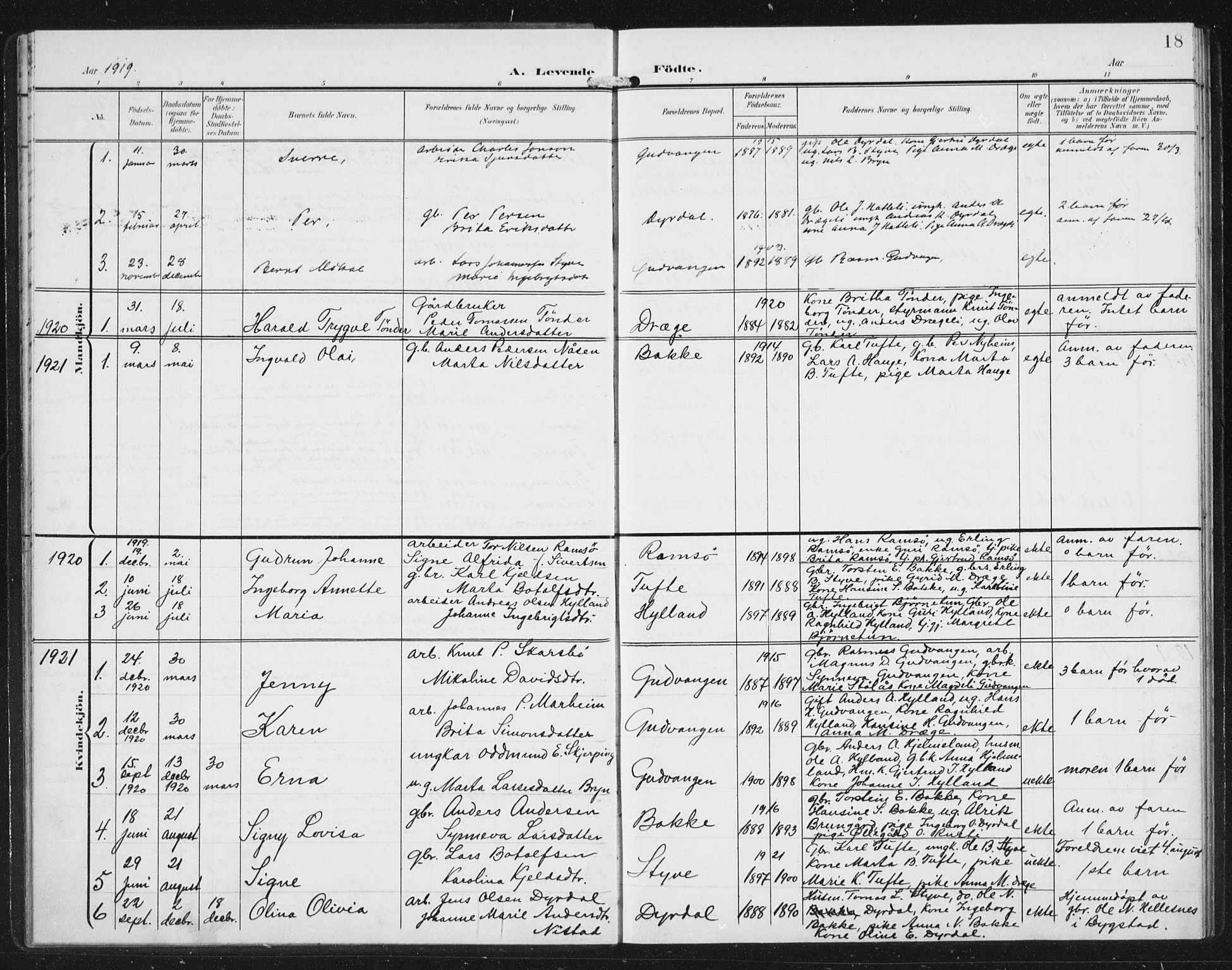 Aurland sokneprestembete, AV/SAB-A-99937/H/Hb/Hbc/L0003: Parish register (copy) no. C 3, 1901-1933, p. 18