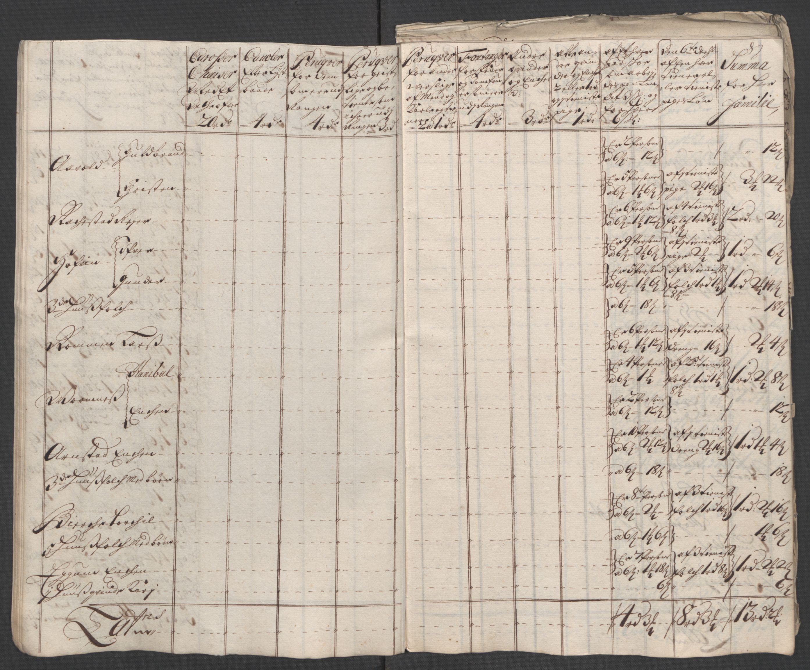 Rentekammeret inntil 1814, Reviderte regnskaper, Fogderegnskap, AV/RA-EA-4092/R12/L0721: Fogderegnskap Øvre Romerike, 1711, p. 212