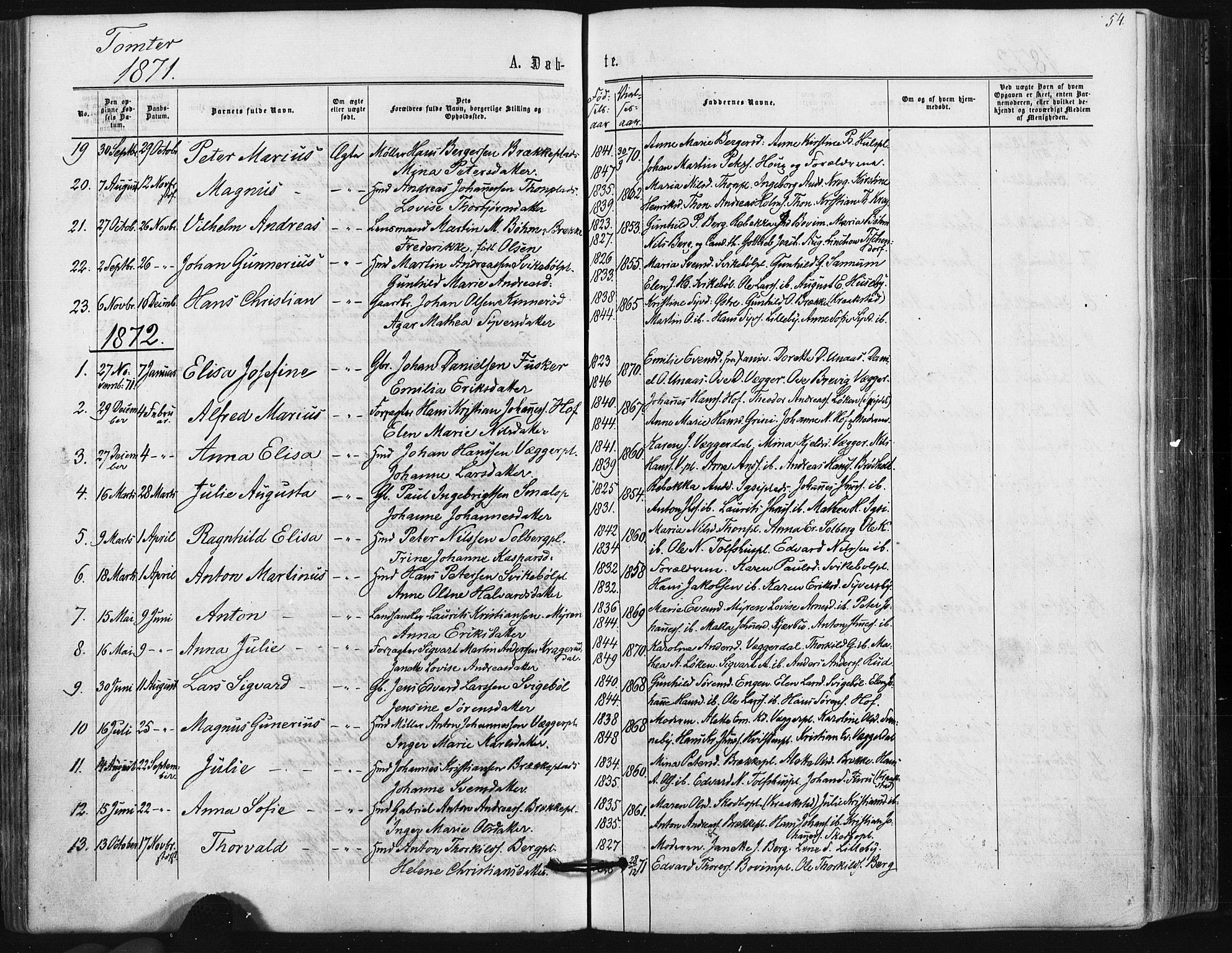 Hobøl prestekontor Kirkebøker, SAO/A-2002/F/Fa/L0004: Parish register (official) no. I 4, 1865-1877, p. 54