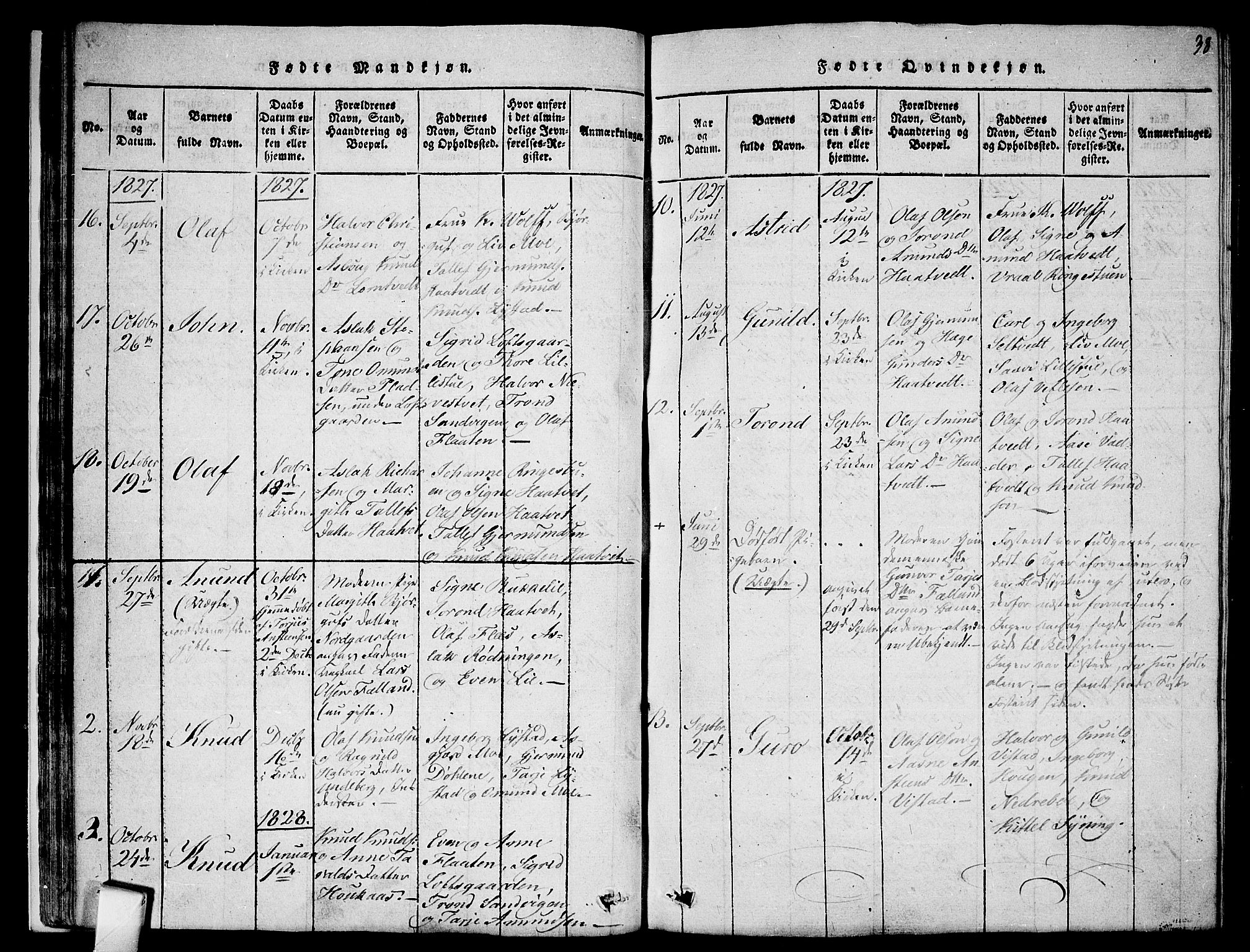 Mo kirkebøker, SAKO/A-286/F/Fa/L0004: Parish register (official) no. I 4, 1814-1844, p. 38