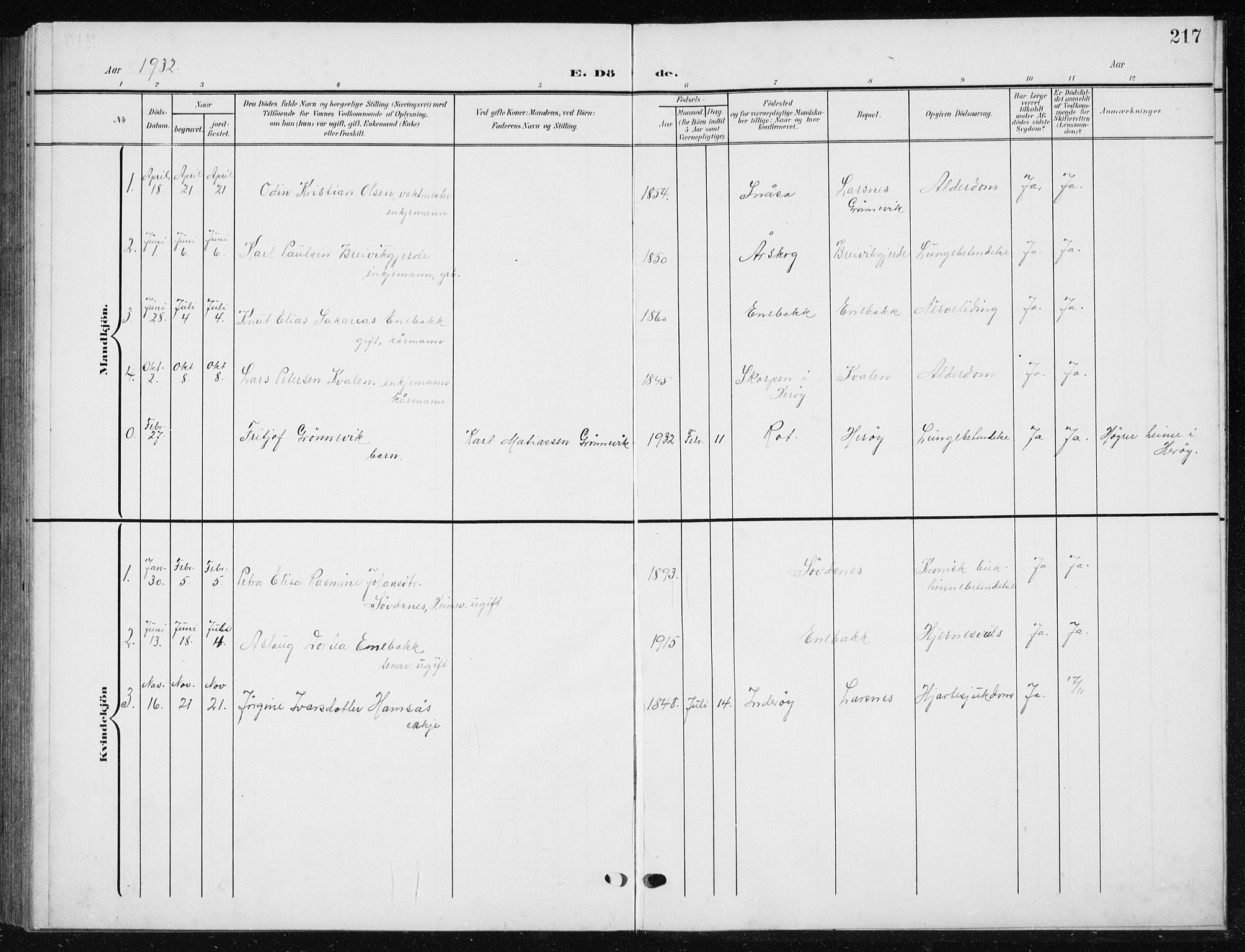 Ministerialprotokoller, klokkerbøker og fødselsregistre - Møre og Romsdal, AV/SAT-A-1454/504/L0061: Parish register (copy) no. 504C03, 1902-1940, p. 217