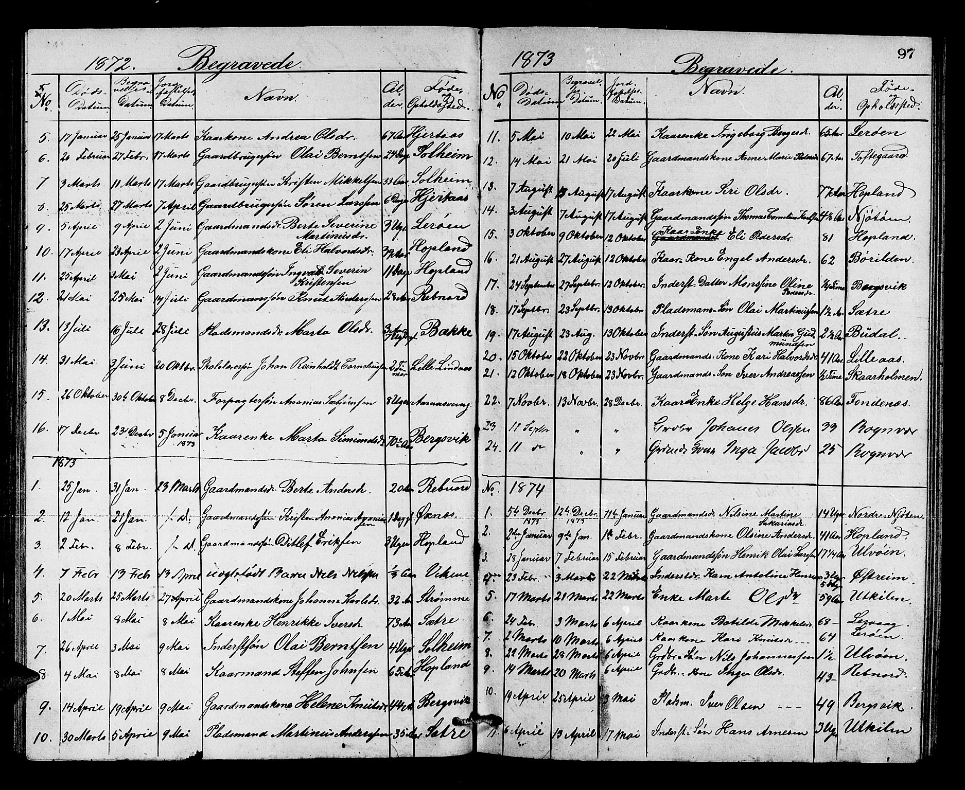 Lindås Sokneprestembete, SAB/A-76701/H/Hab: Parish register (copy) no. C 2, 1868-1885, p. 97