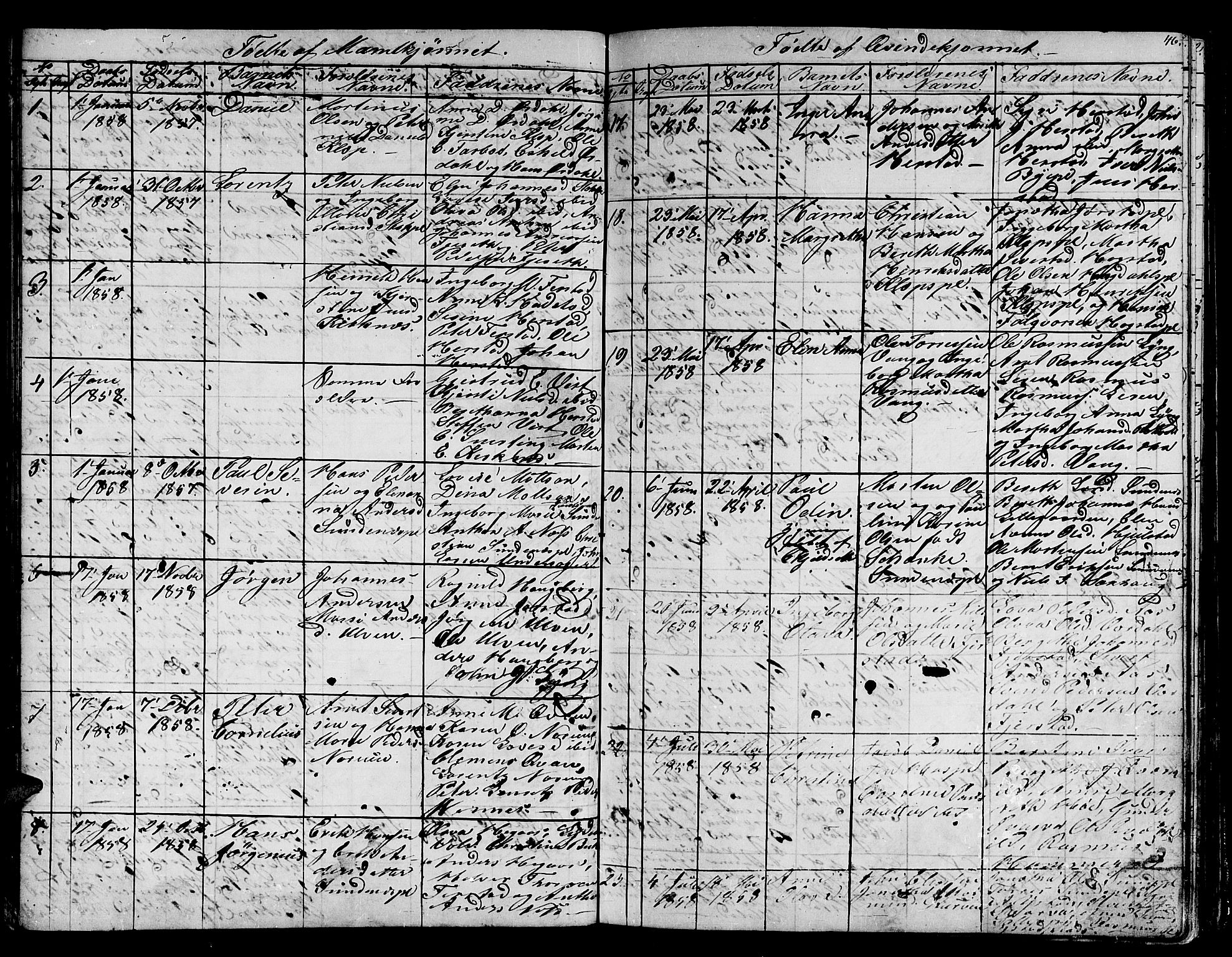 Ministerialprotokoller, klokkerbøker og fødselsregistre - Nord-Trøndelag, SAT/A-1458/730/L0299: Parish register (copy) no. 730C02, 1849-1871, p. 46