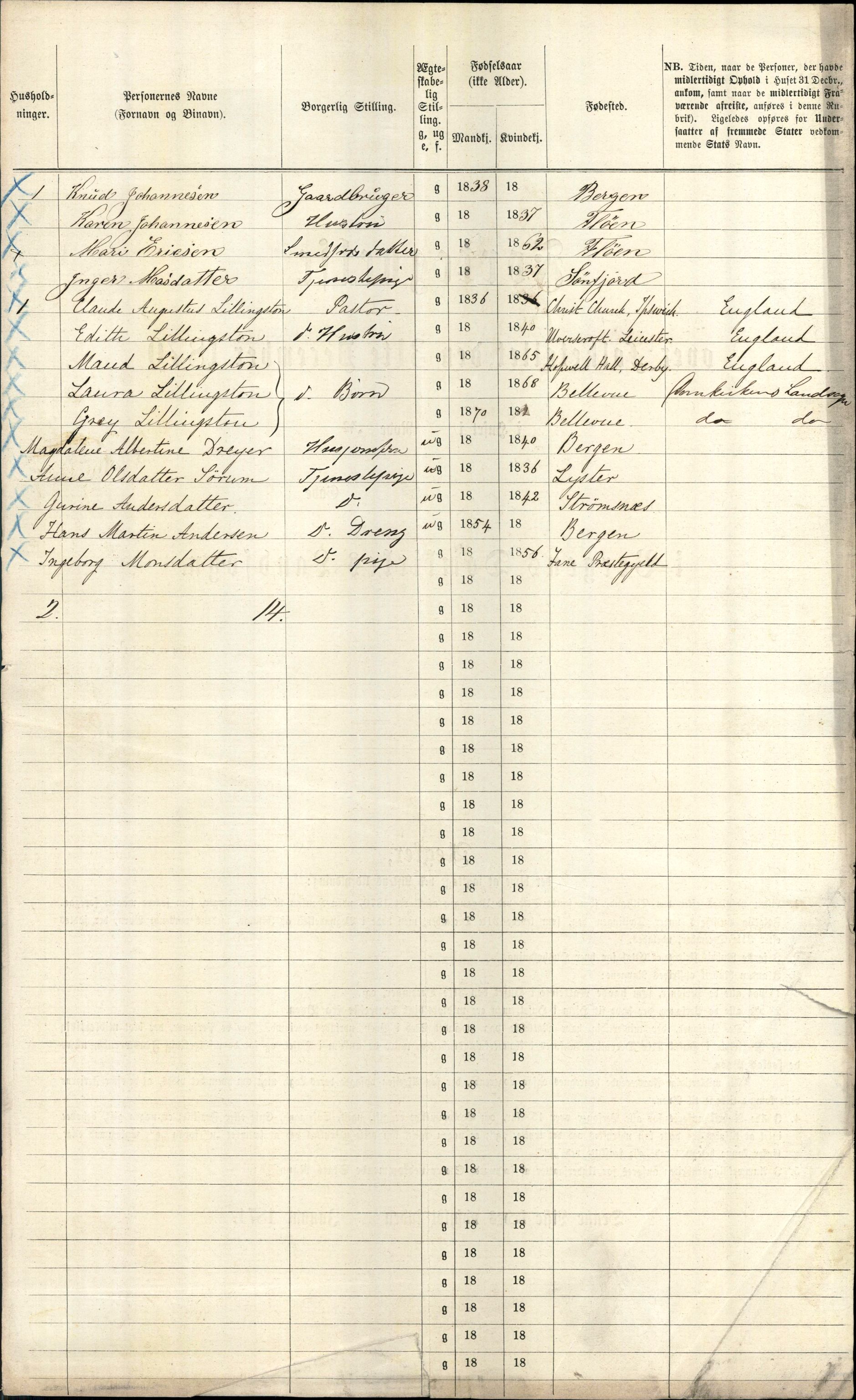 RA, 1870 census for 1301 Bergen, 1870