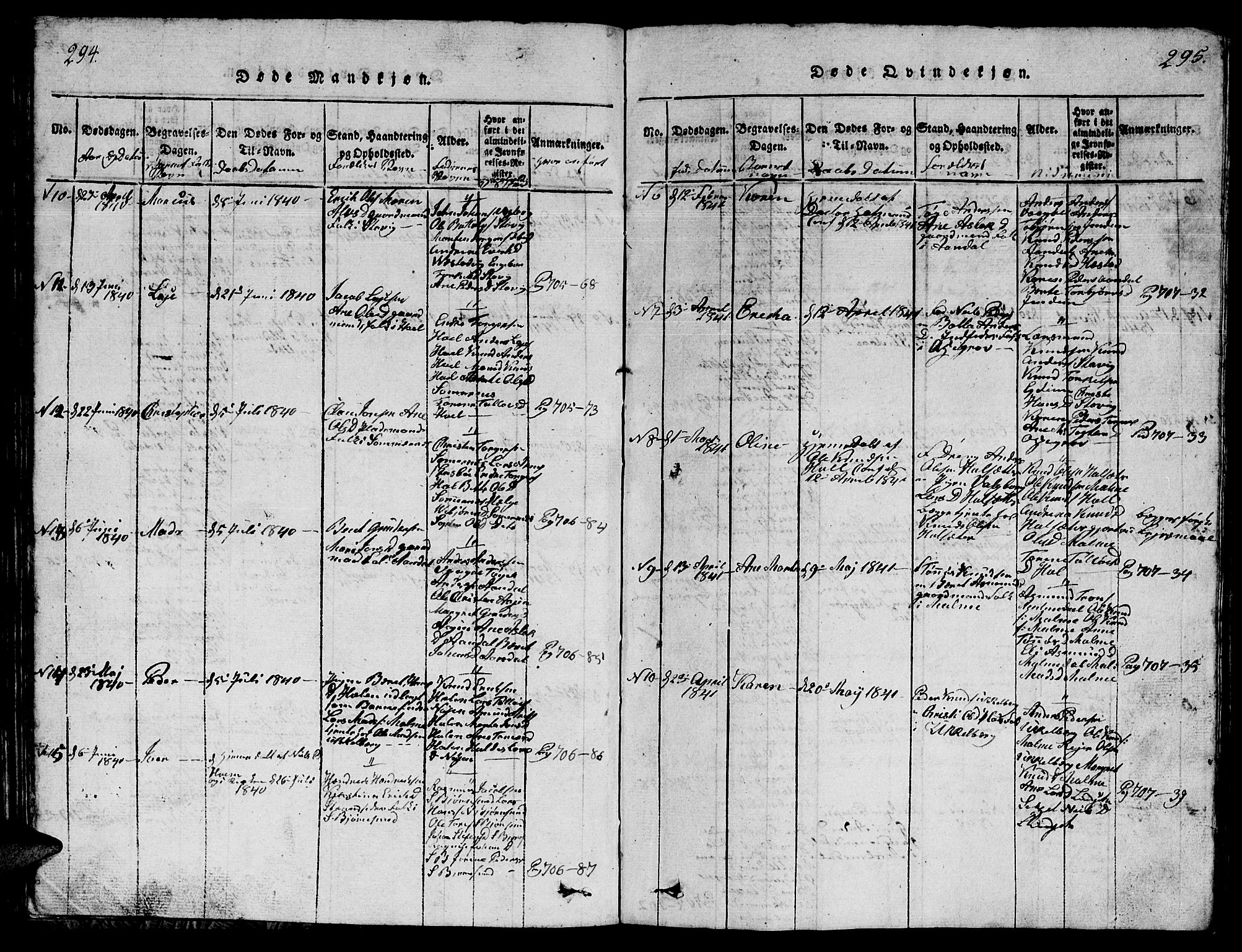 Ministerialprotokoller, klokkerbøker og fødselsregistre - Møre og Romsdal, AV/SAT-A-1454/565/L0752: Parish register (copy) no. 565C01, 1817-1844, p. 294-295