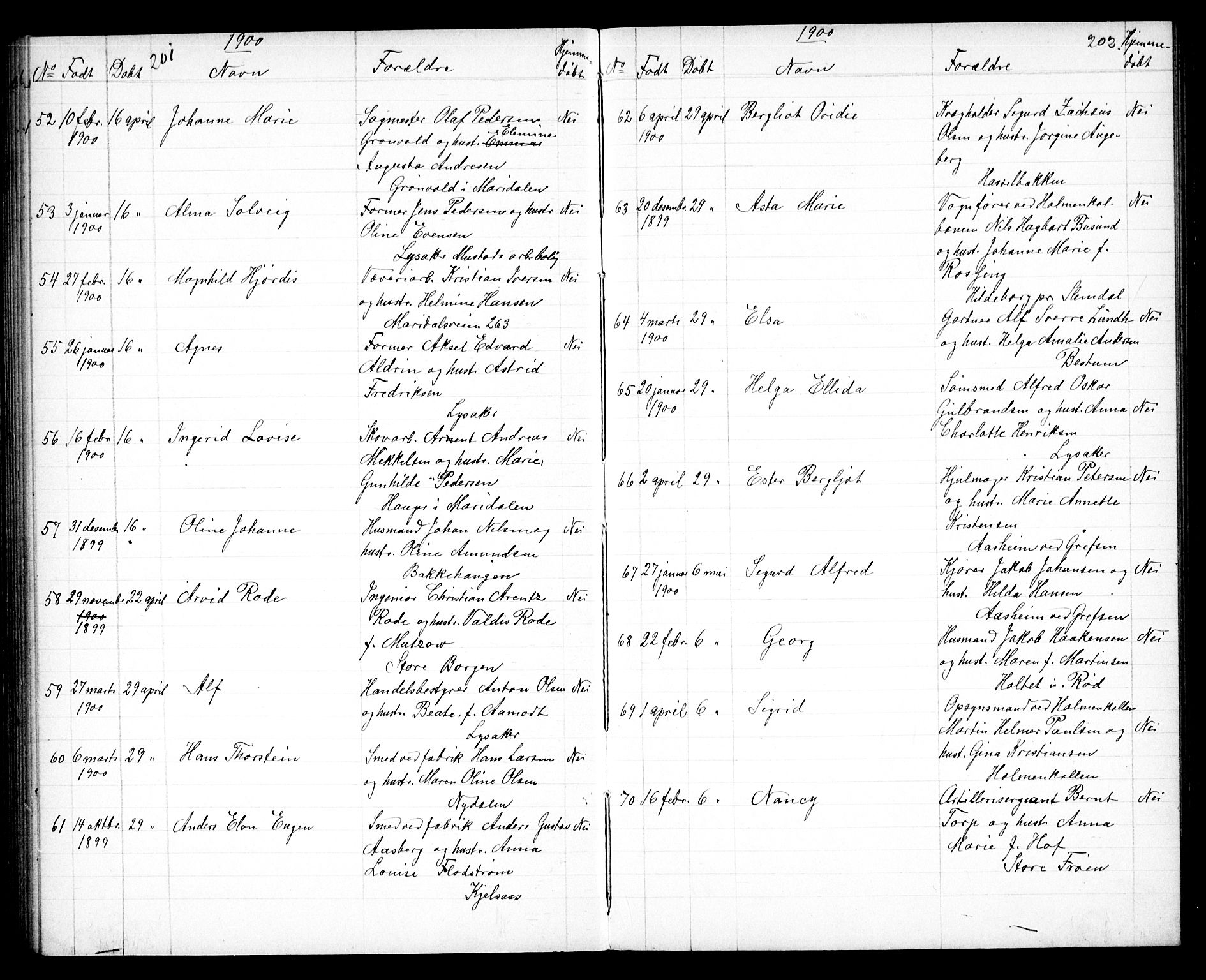 Vestre Aker prestekontor Kirkebøker, SAO/A-10025/G/Ga/L0004: Parish register (copy) no. I 4, 1891-1903, p. 201-202