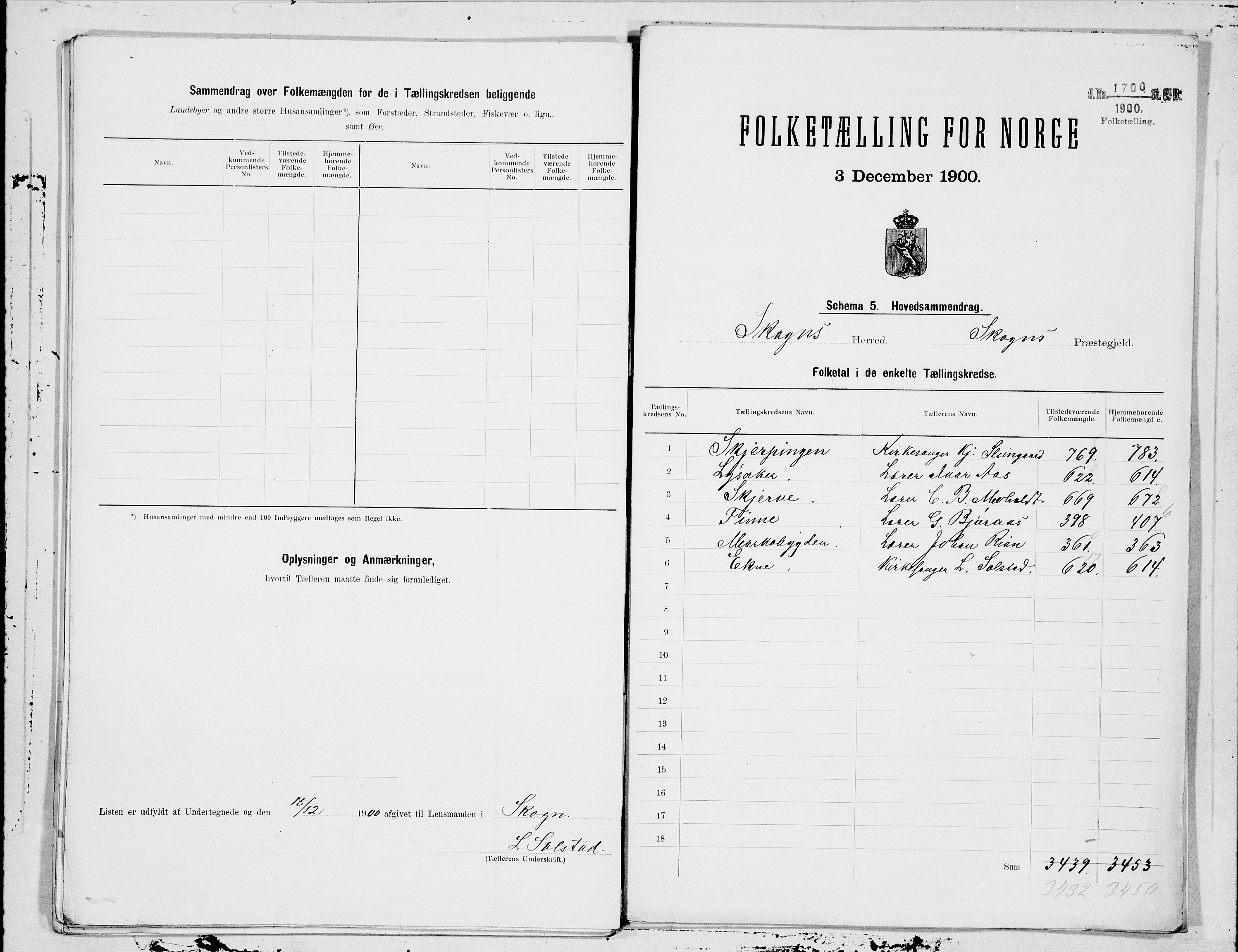 SAT, 1900 census for Skogn, 1900, p. 20