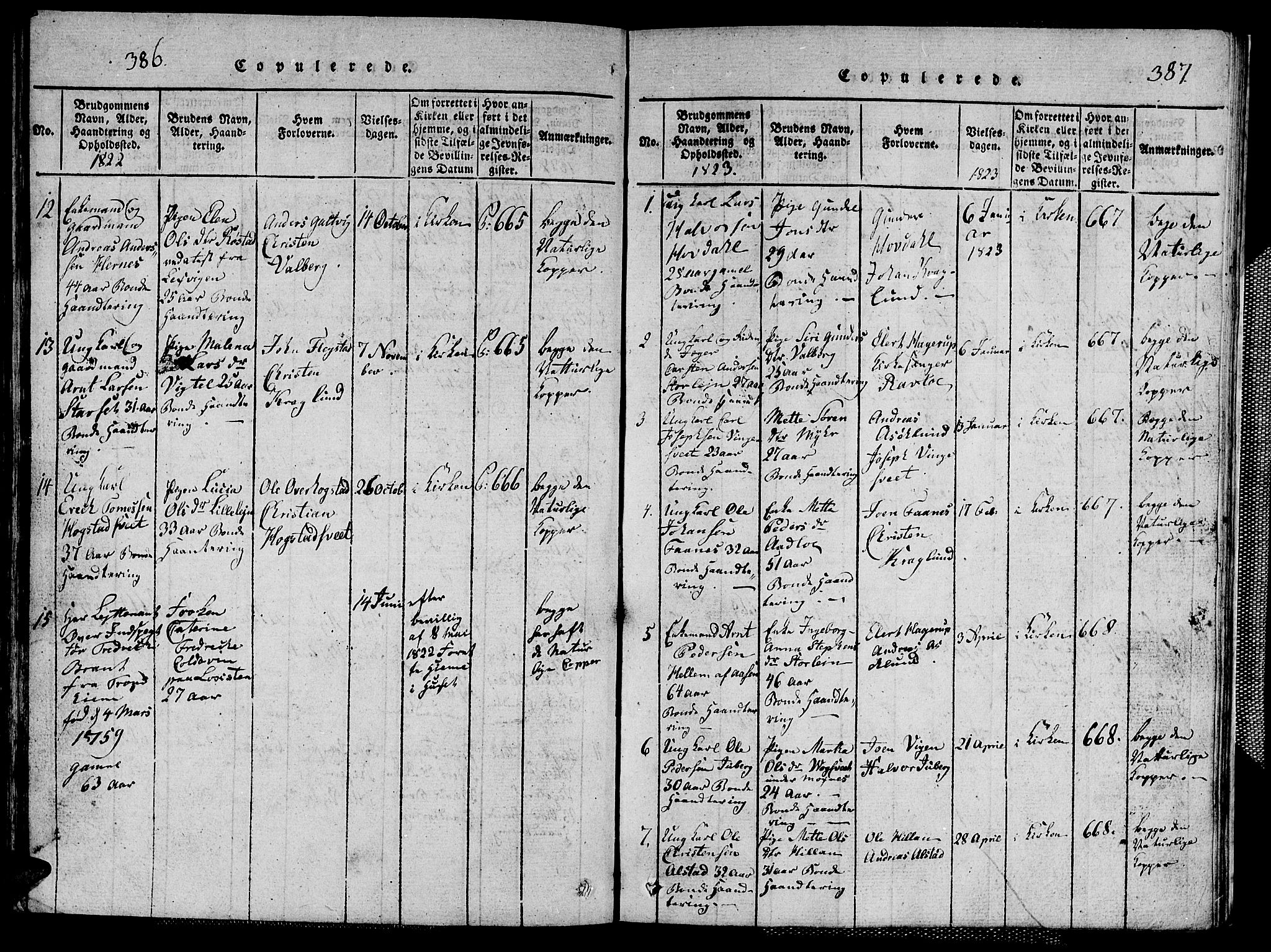 Ministerialprotokoller, klokkerbøker og fødselsregistre - Nord-Trøndelag, SAT/A-1458/713/L0124: Parish register (copy) no. 713C01, 1817-1827, p. 386-387