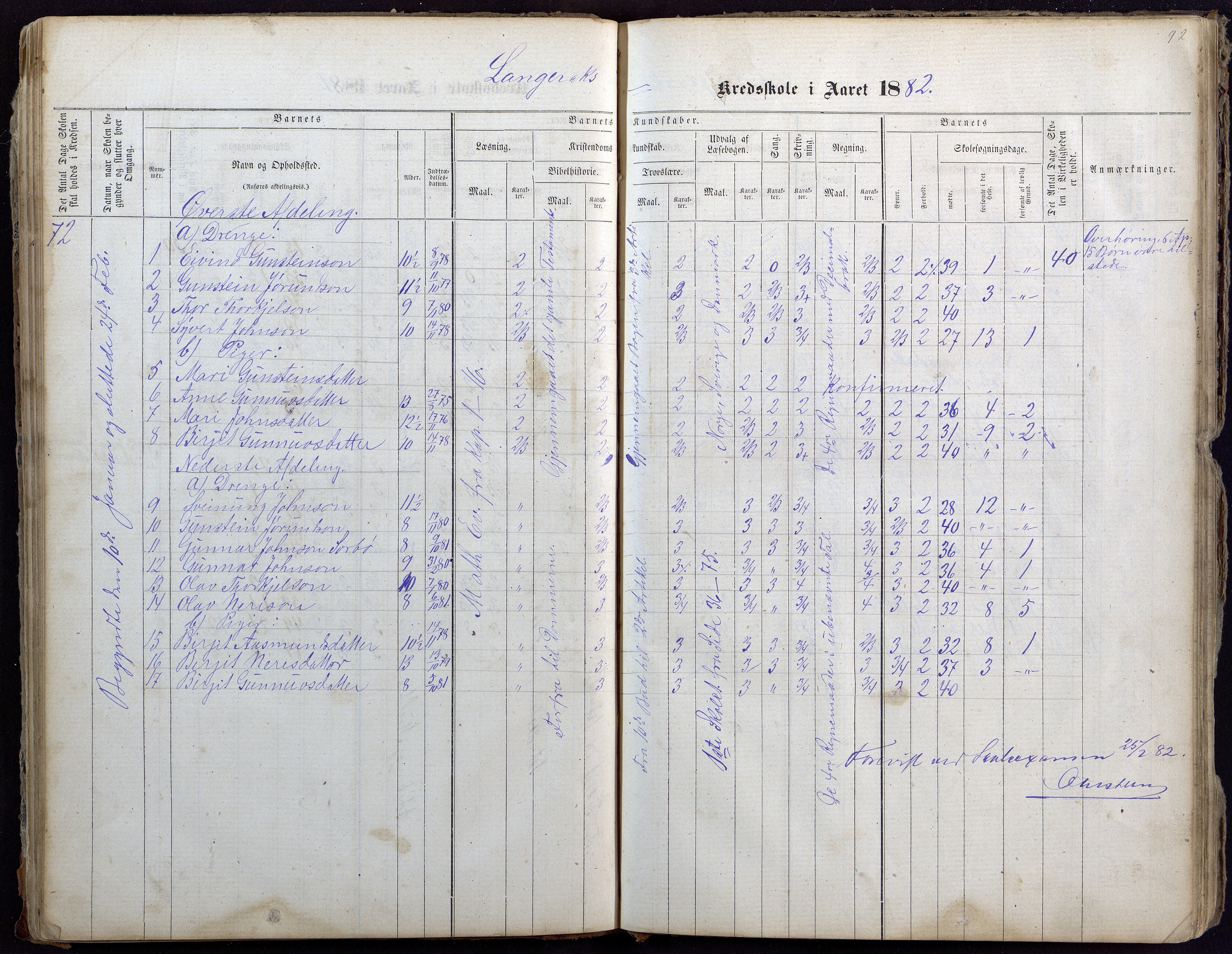 Bygland kommune, Skulekrinsar i Årdal, AAKS/KA0938-550c/F1/L0001: Skuleprotokoll Longerak og Grendi, 1863-1886, p. 42