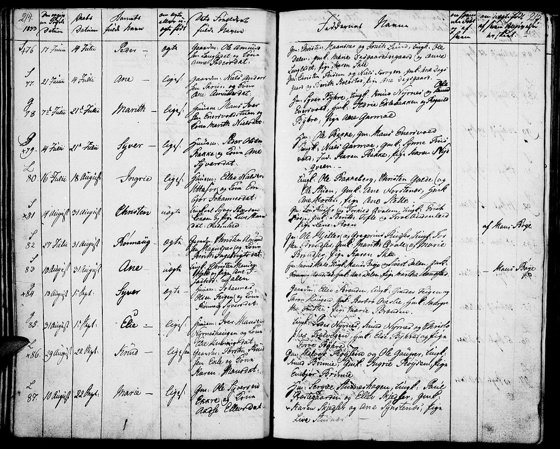 Lom prestekontor, AV/SAH-PREST-070/K/L0005: Parish register (official) no. 5, 1825-1837, p. 214-215