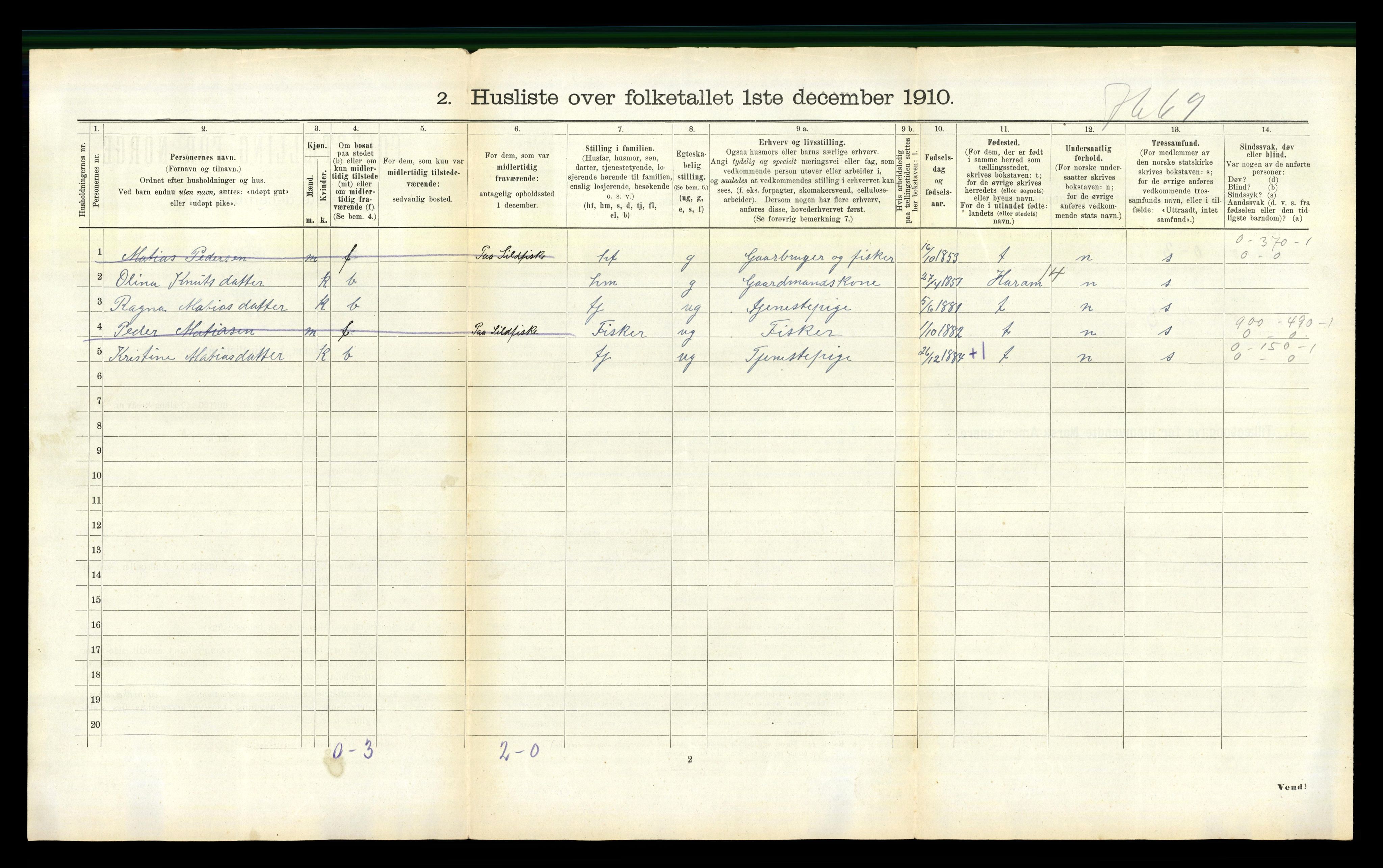 RA, 1910 census for Sandøy, 1910, p. 265