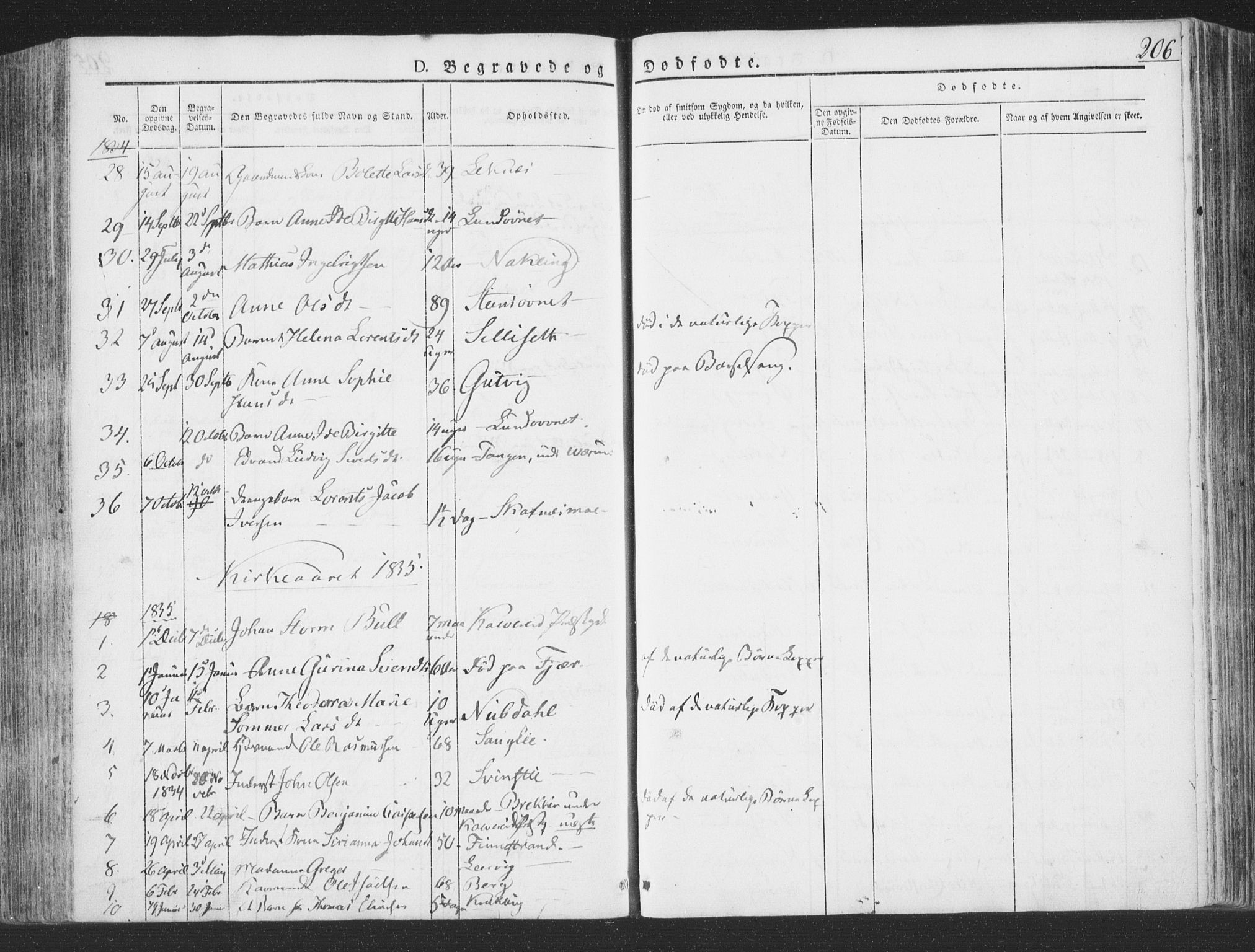 Ministerialprotokoller, klokkerbøker og fødselsregistre - Nord-Trøndelag, SAT/A-1458/780/L0639: Parish register (official) no. 780A04, 1830-1844, p. 206